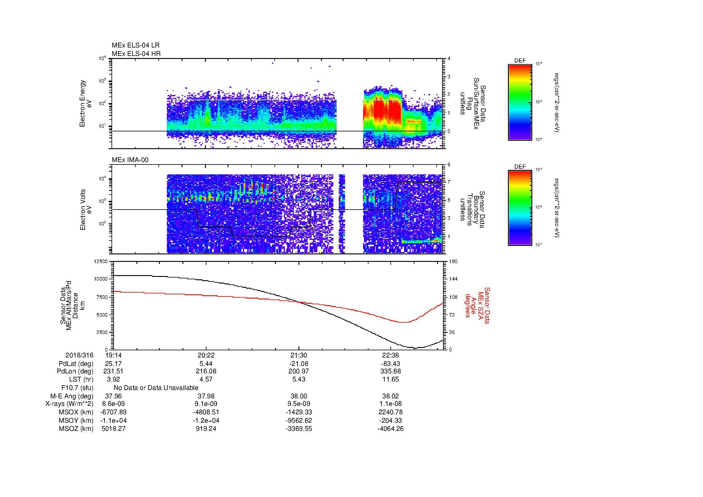 SurveyImages/MAVMPB_MExBS_2018316_1914_2018316_2318_B_Quicklook_ELS04_IMA00.gif