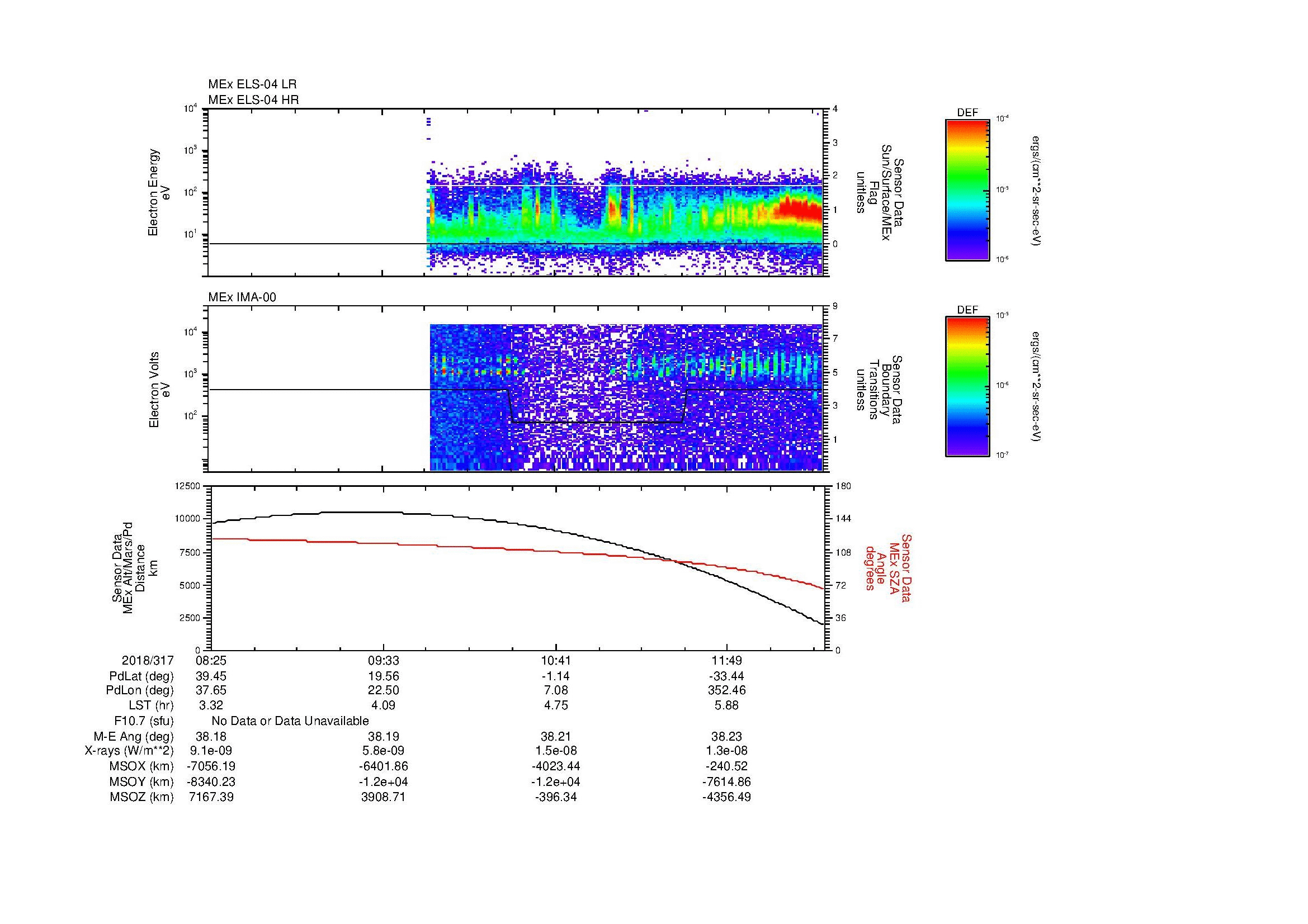 SurveyImages/MAVMPB_MExBS_2018317_0825_2018317_1229_B_Quicklook_ELS04_IMA00.gif