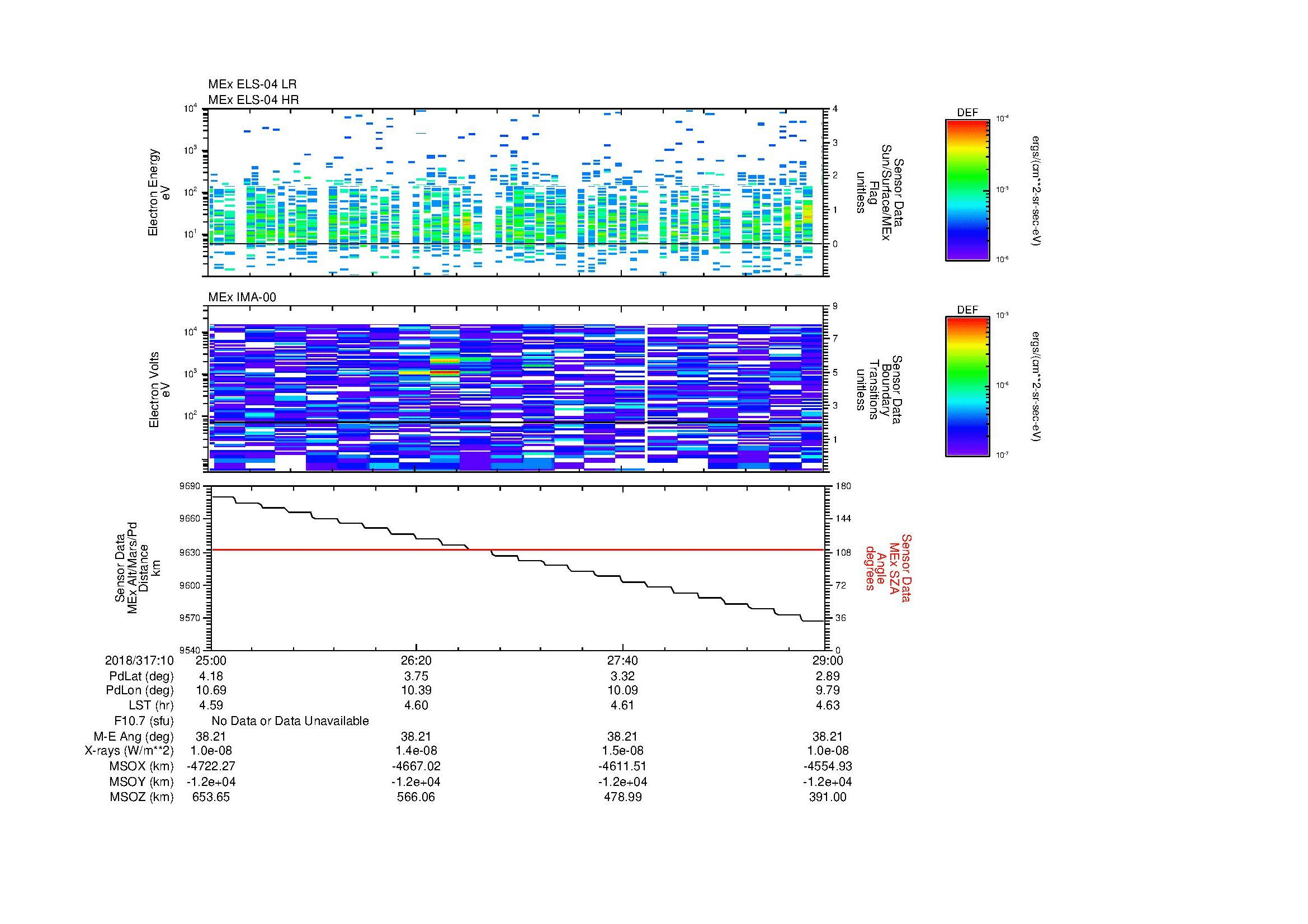 SurveyImages/MAVMPB_MExBS_2018317_1025_2018317_1029_C_Quicklook_ELS04_IMA00.gif