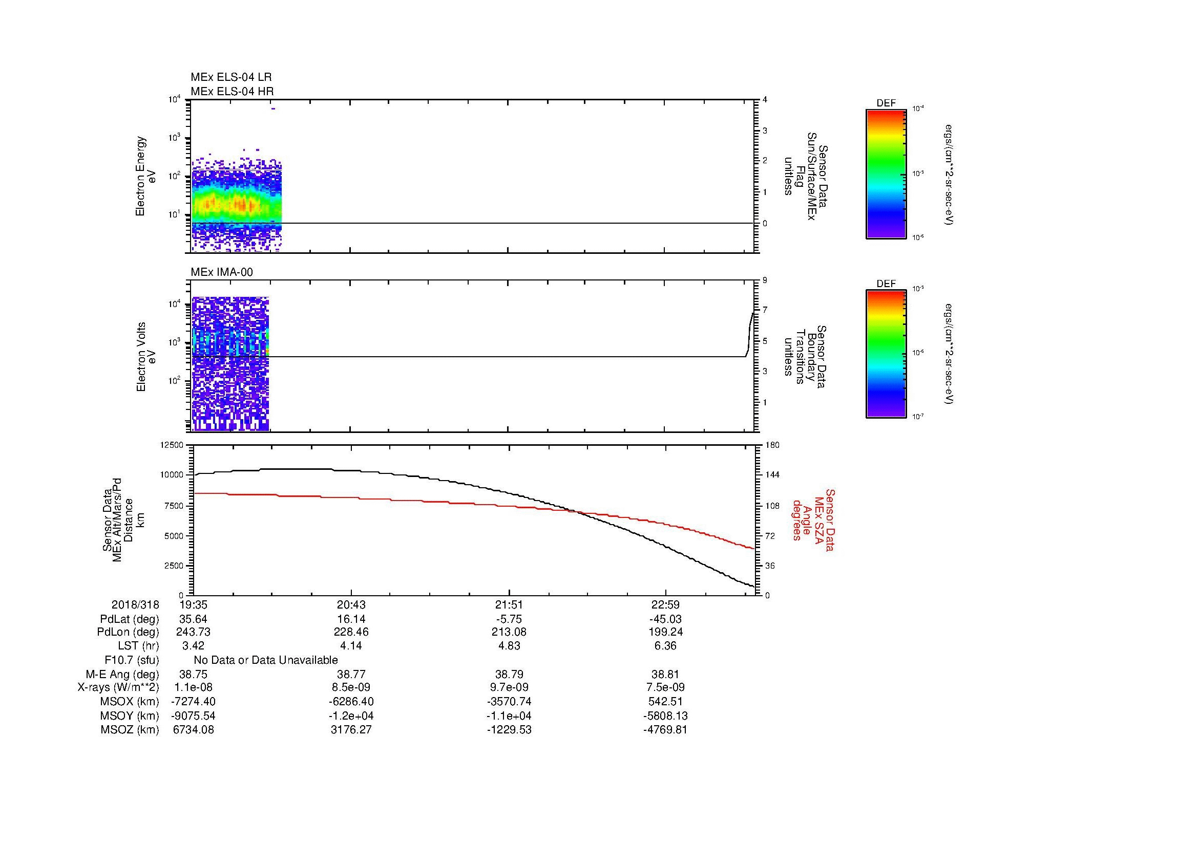 SurveyImages/MAVMPB_MExBS_2018318_1935_2018318_2339_B_Quicklook_ELS04_IMA00.gif