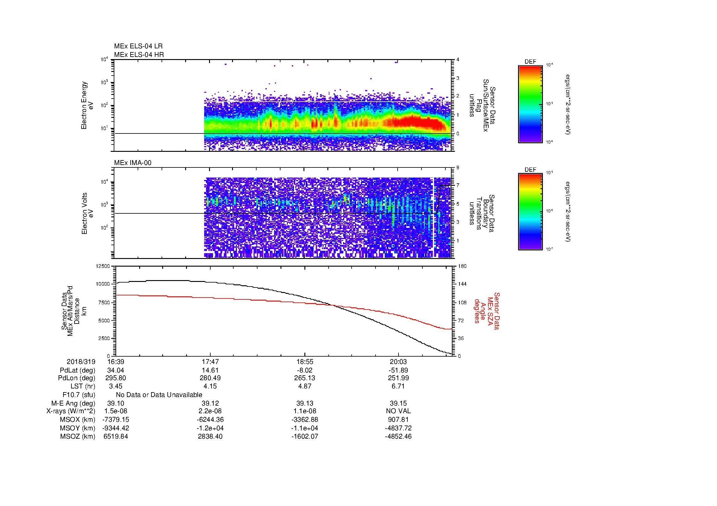 SurveyImages/MAVMPB_MExBS_2018319_1639_2018319_2043_B_Quicklook_ELS04_IMA00.gif