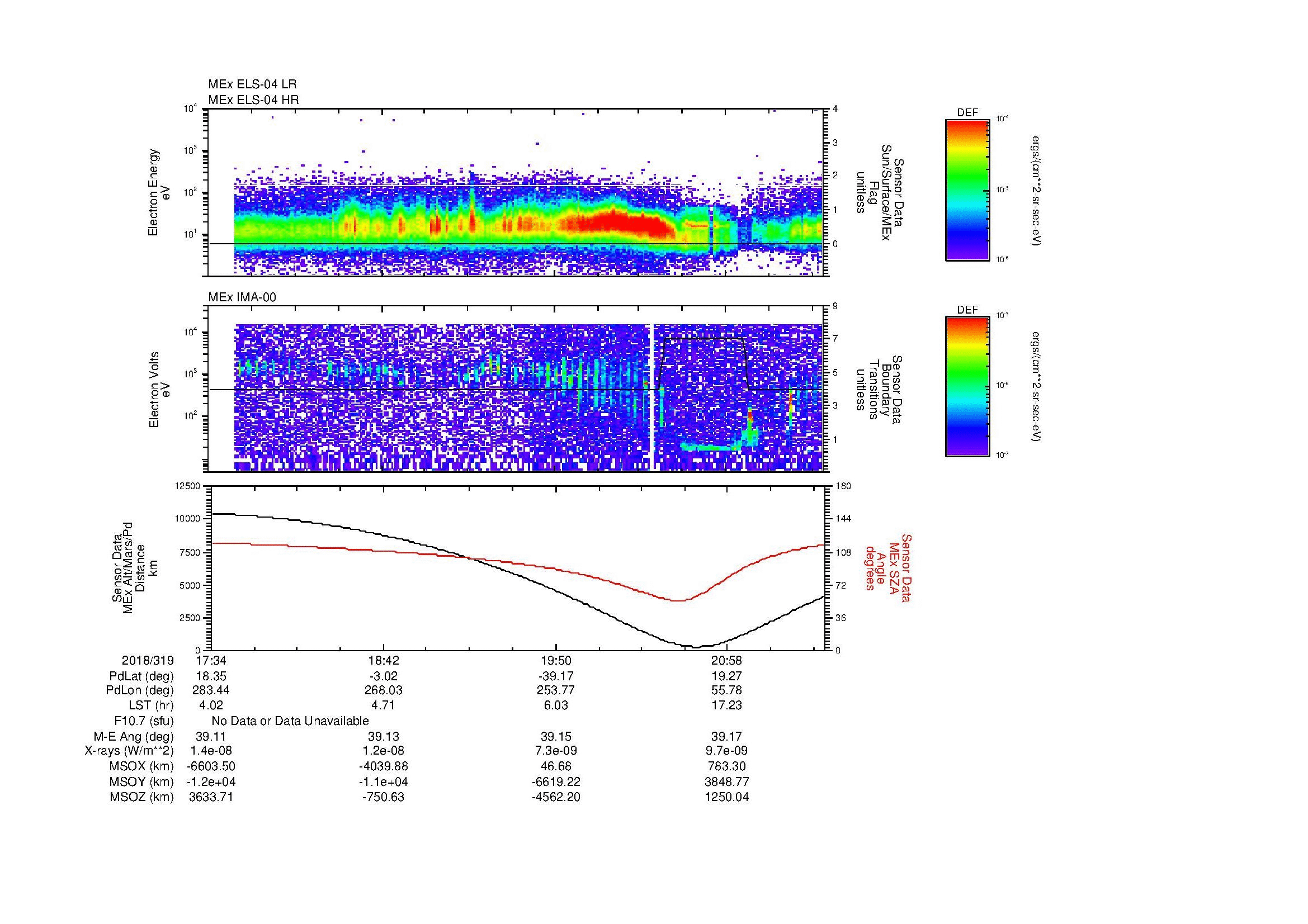 SurveyImages/MAVMPB_MExBS_2018319_1734_2018319_2138_B_Quicklook_ELS04_IMA00.gif