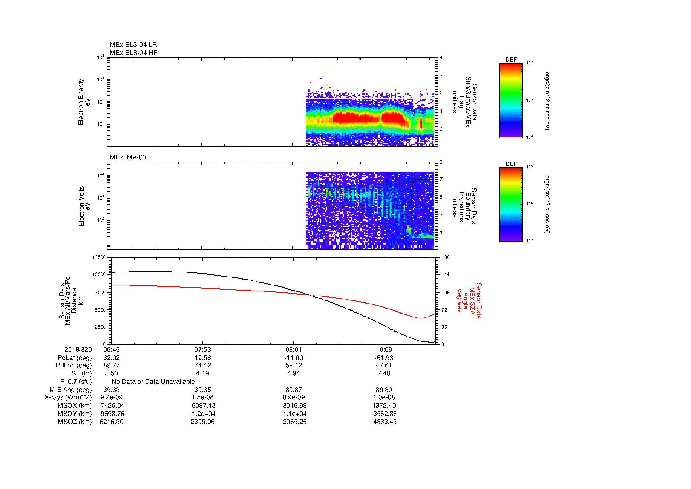 SurveyImages/MAVMPB_MExBS_2018320_0645_2018320_1049_B_Quicklook_ELS04_IMA00.gif
