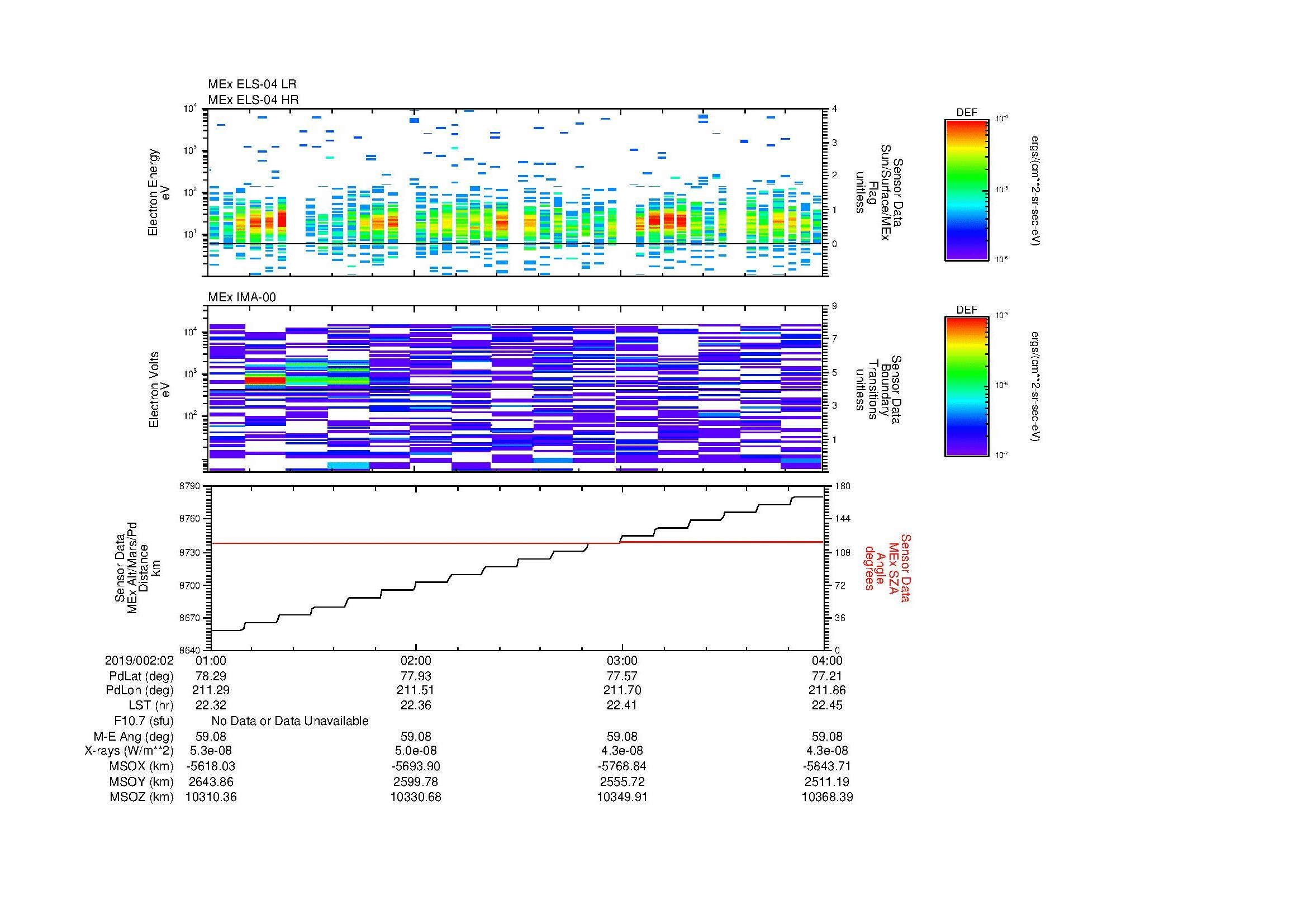 SurveyImages/MAVMPB_MExBS_2019002_0201_2019002_0204_C_Quicklook_ELS04_IMA00.gif