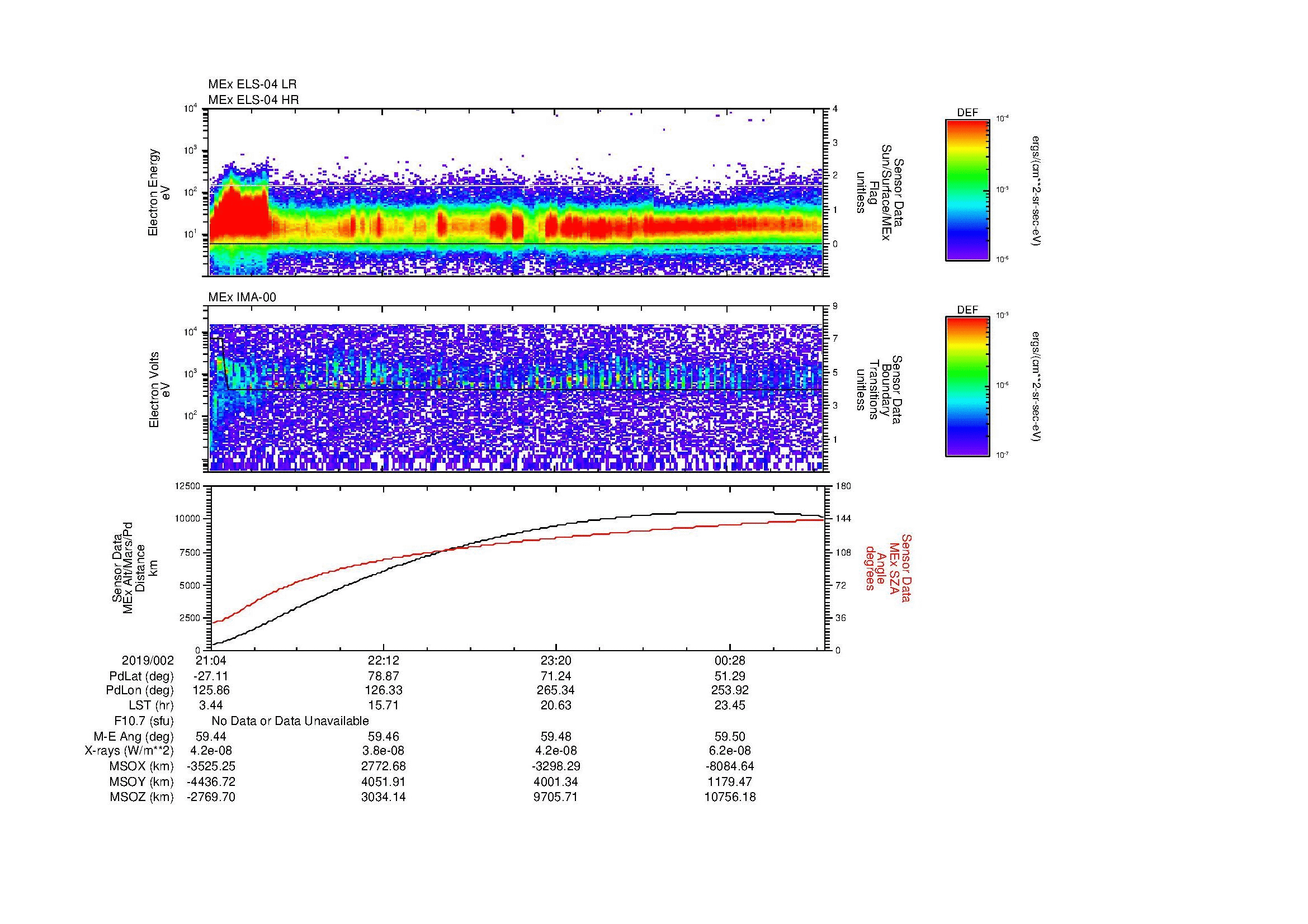 SurveyImages/MAVMPB_MExBS_2019002_2104_2019003_0107_B_Quicklook_ELS04_IMA00.gif