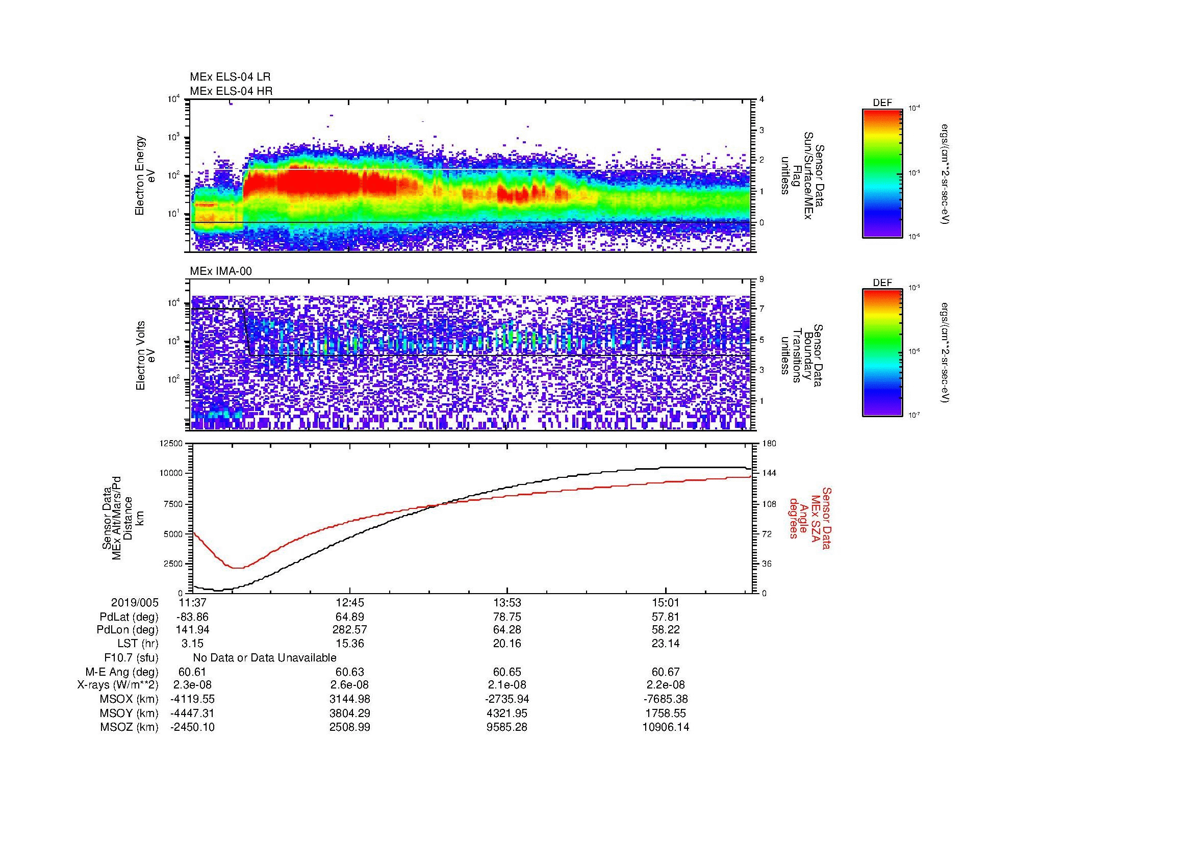 SurveyImages/MAVMPB_MExBS_2019005_1137_2019005_1540_B_Quicklook_ELS04_IMA00.gif