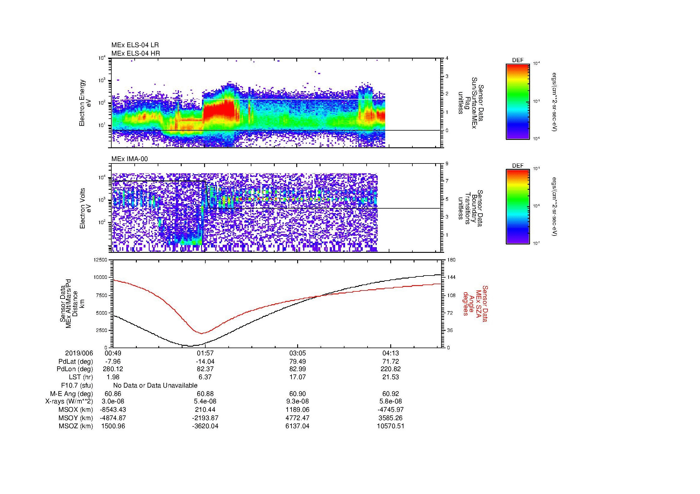 SurveyImages/MAVMPB_MExBS_2019006_0049_2019006_0452_B_Quicklook_ELS04_IMA00.gif