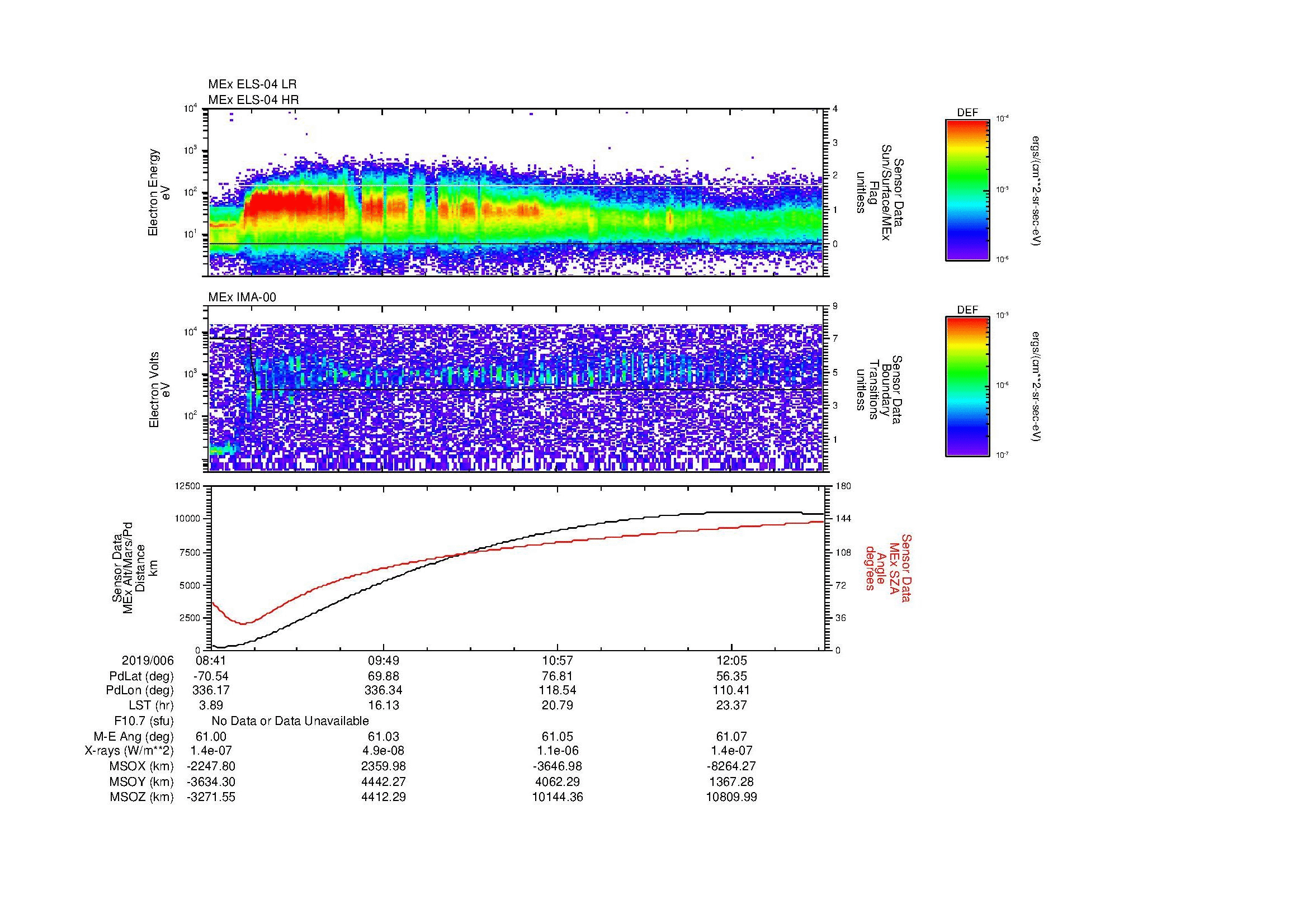 SurveyImages/MAVMPB_MExBS_2019006_0841_2019006_1243_B_Quicklook_ELS04_IMA00.gif