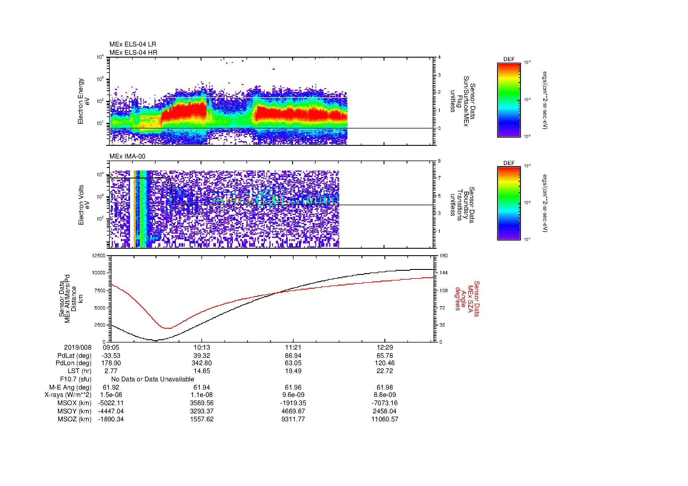 SurveyImages/MAVMPB_MExBS_2019008_0905_2019008_1307_B_Quicklook_ELS04_IMA00.gif