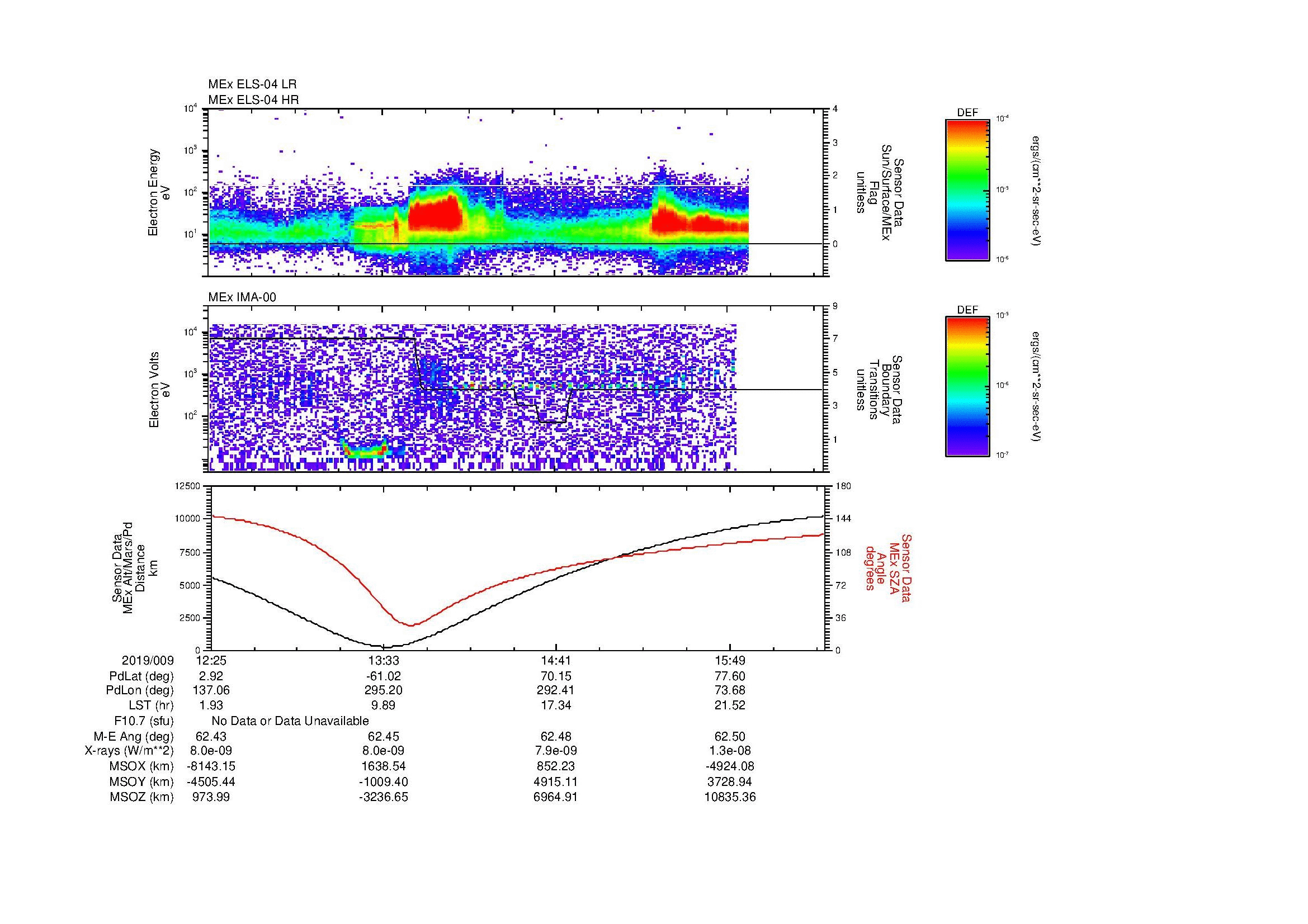 SurveyImages/MAVMPB_MExBS_2019009_1225_2019009_1628_B_Quicklook_ELS04_IMA00.gif