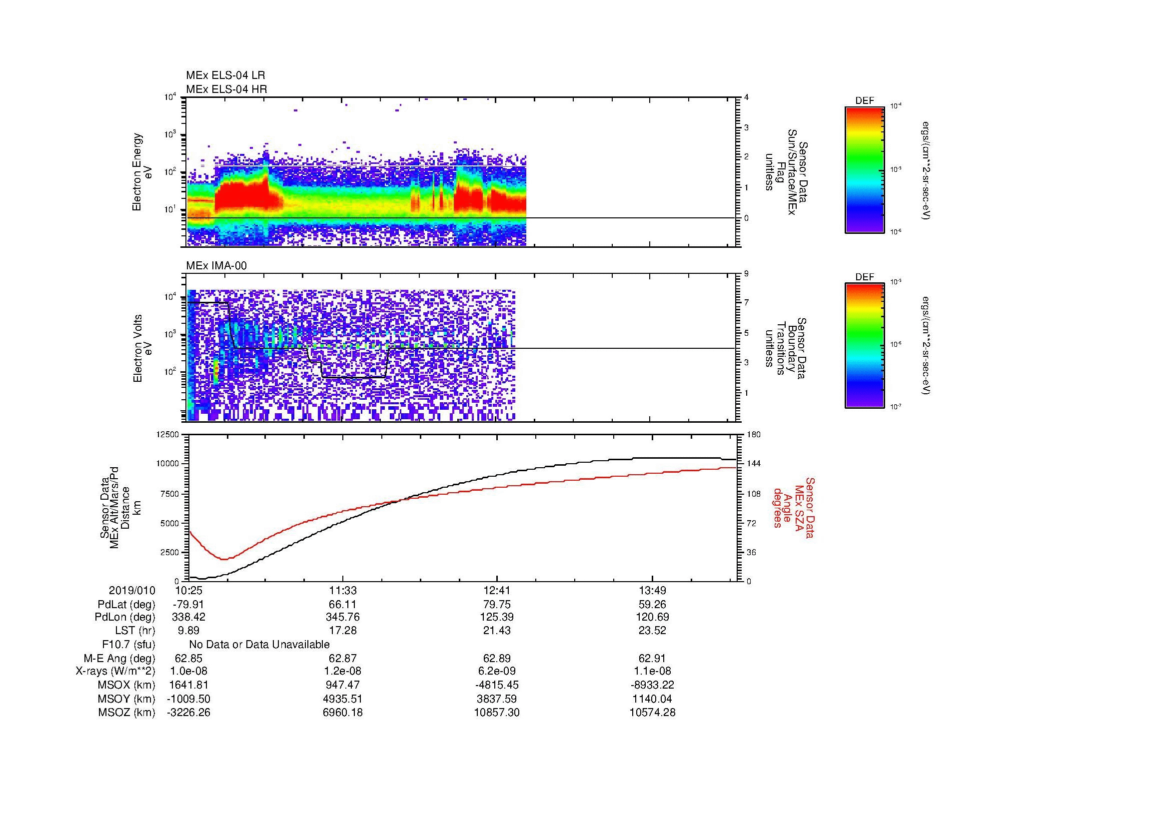 SurveyImages/MAVMPB_MExBS_2019010_1025_2019010_1428_B_Quicklook_ELS04_IMA00.gif