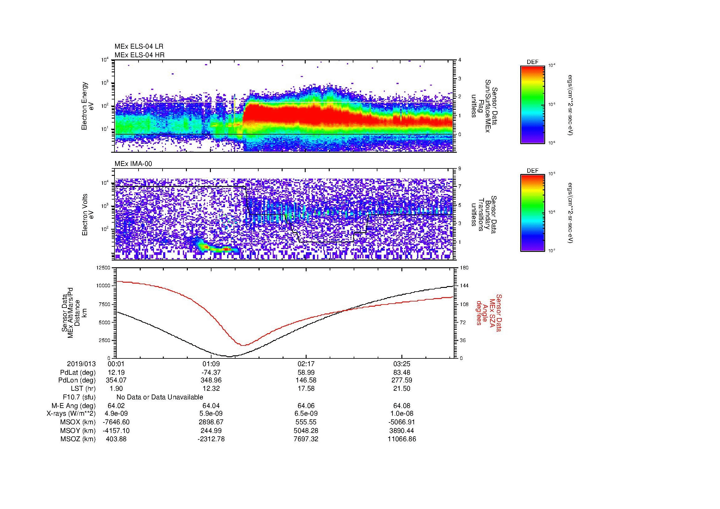 SurveyImages/MAVMPB_MExBS_2019013_0001_2019013_0404_B_Quicklook_ELS04_IMA00.gif