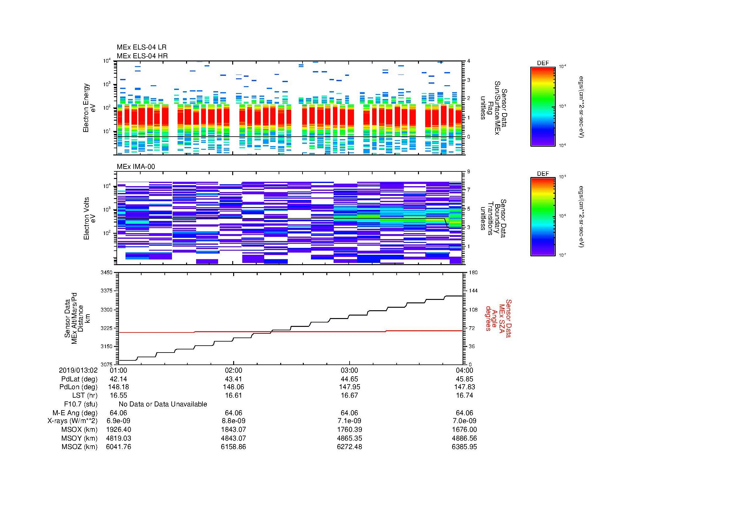 SurveyImages/MAVMPB_MExBS_2019013_0201_2019013_0204_C_Quicklook_ELS04_IMA00.gif