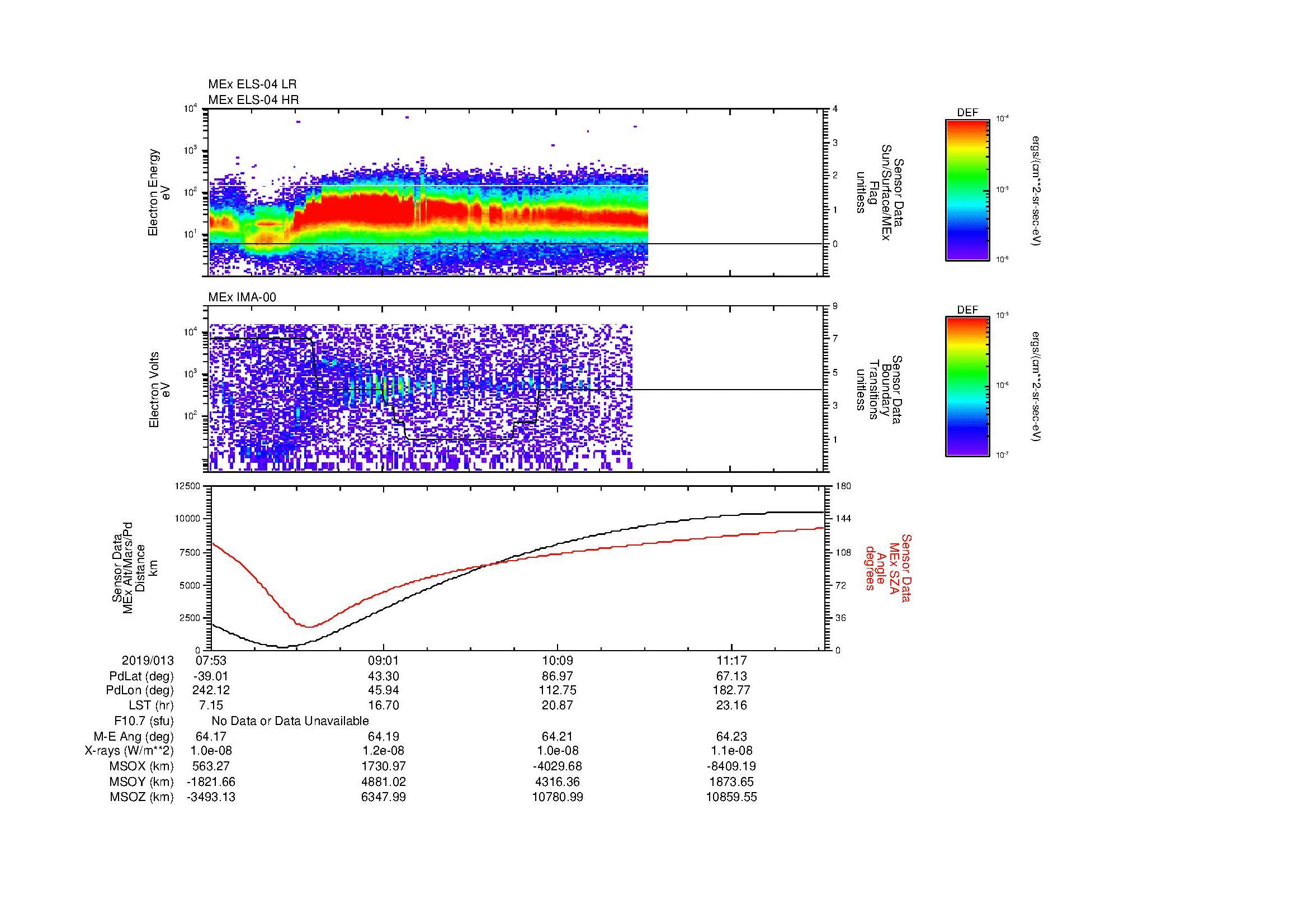 SurveyImages/MAVMPB_MExBS_2019013_0753_2019013_1155_B_Quicklook_ELS04_IMA00.gif