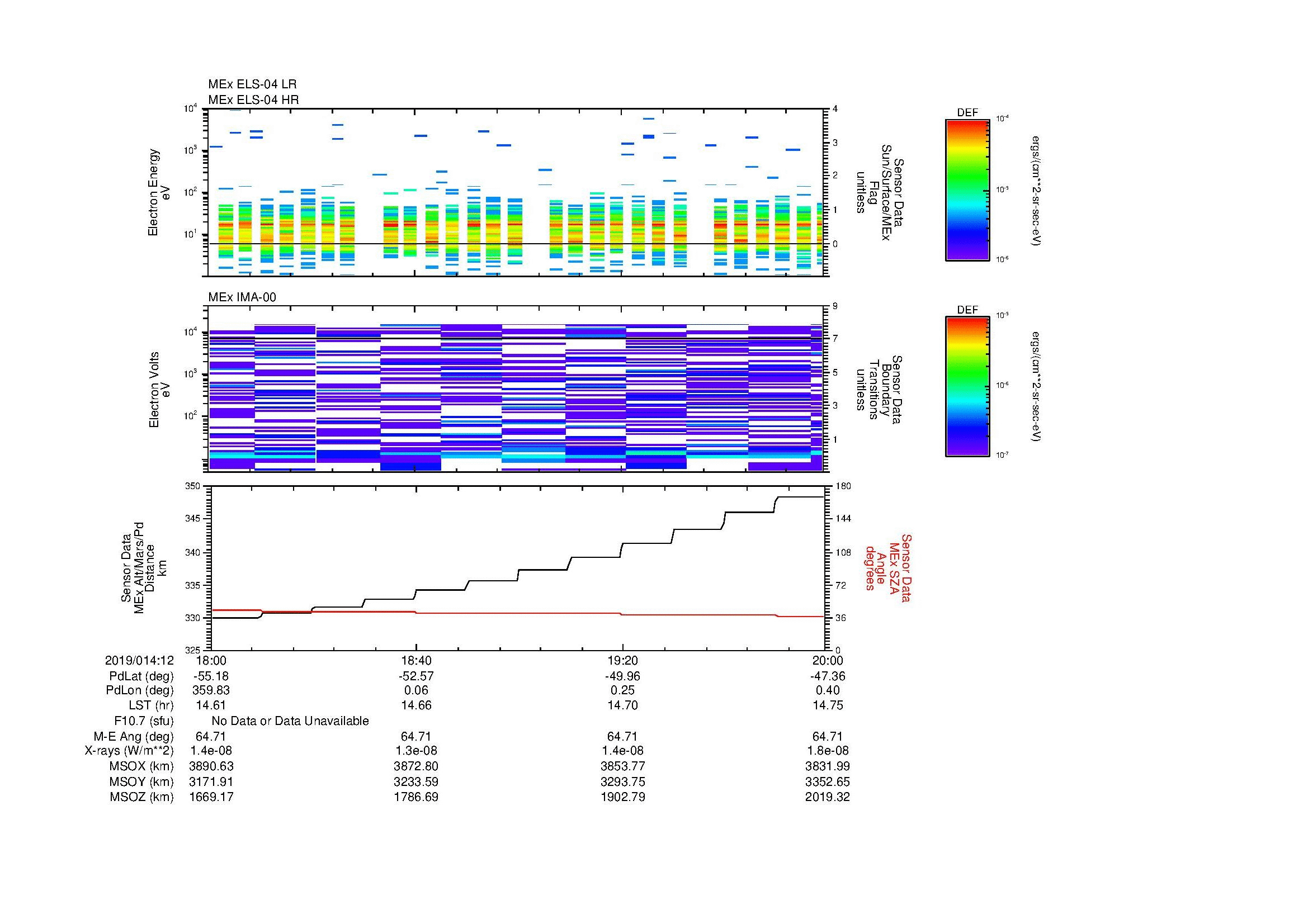 SurveyImages/MAVMPB_MExBS_2019014_1218_2019014_1220_C_Quicklook_ELS04_IMA00.gif