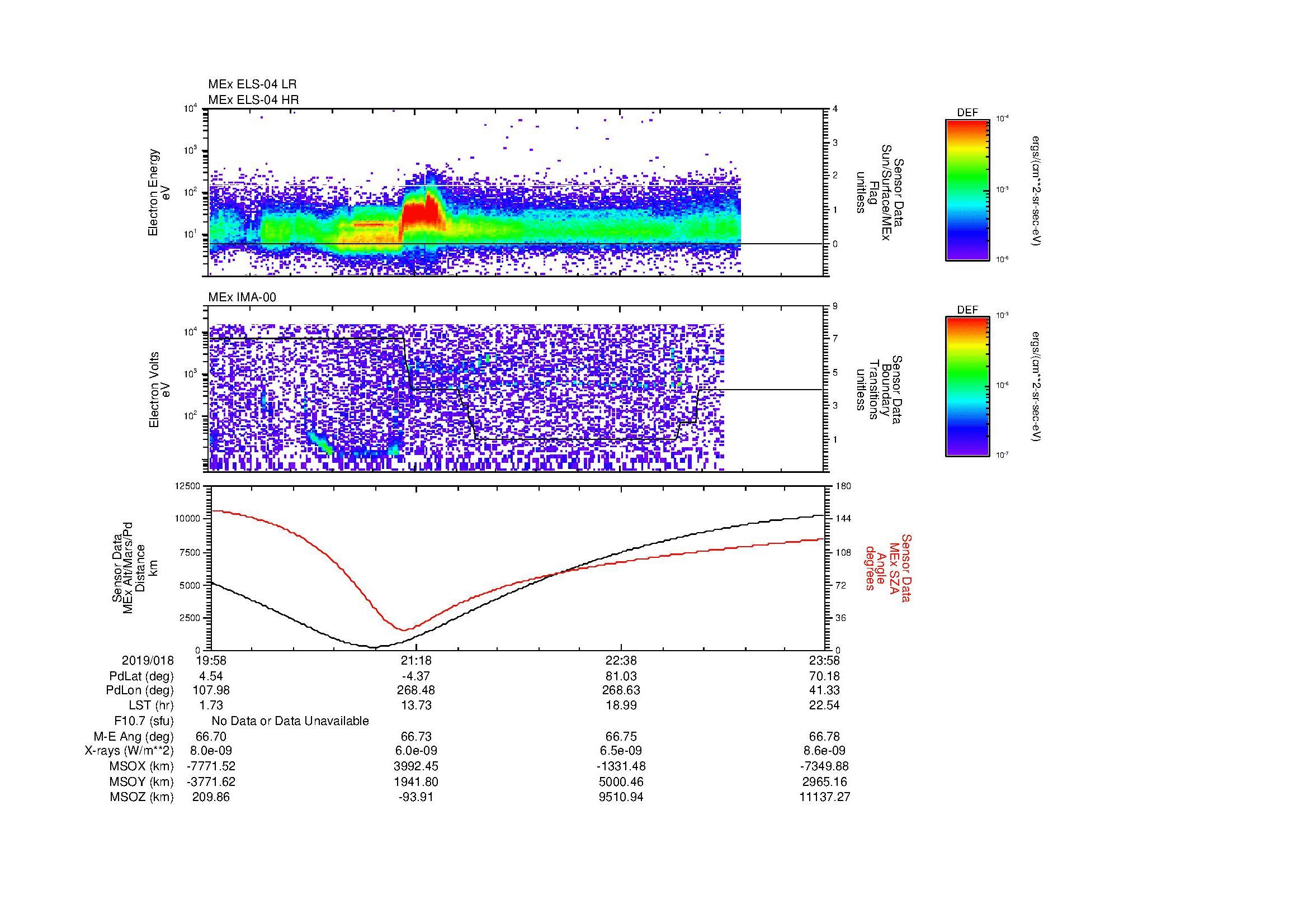 SurveyImages/MAVMPB_MExBS_2019018_1958_2019018_2359_B_Quicklook_ELS04_IMA00.gif