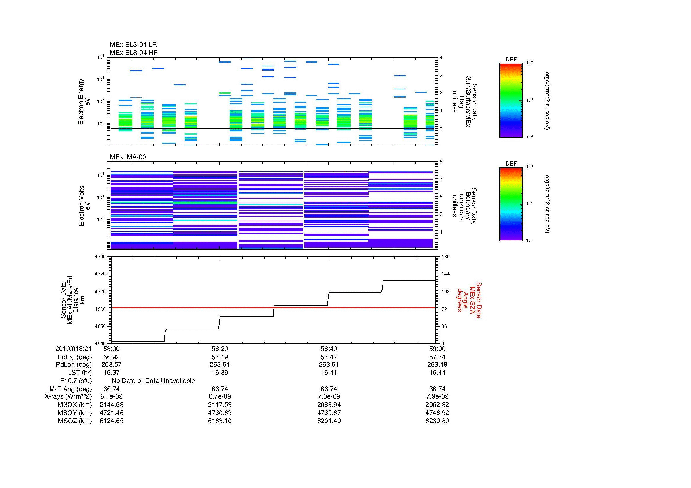 SurveyImages/MAVMPB_MExBS_2019018_2158_2019018_2159_C_Quicklook_ELS04_IMA00.gif