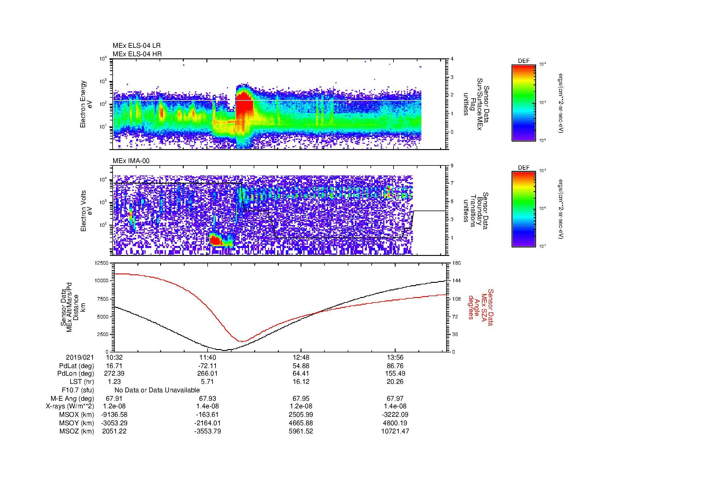 SurveyImages/MAVMPB_MExBS_2019021_1032_2019021_1435_B_Quicklook_ELS04_IMA00.gif