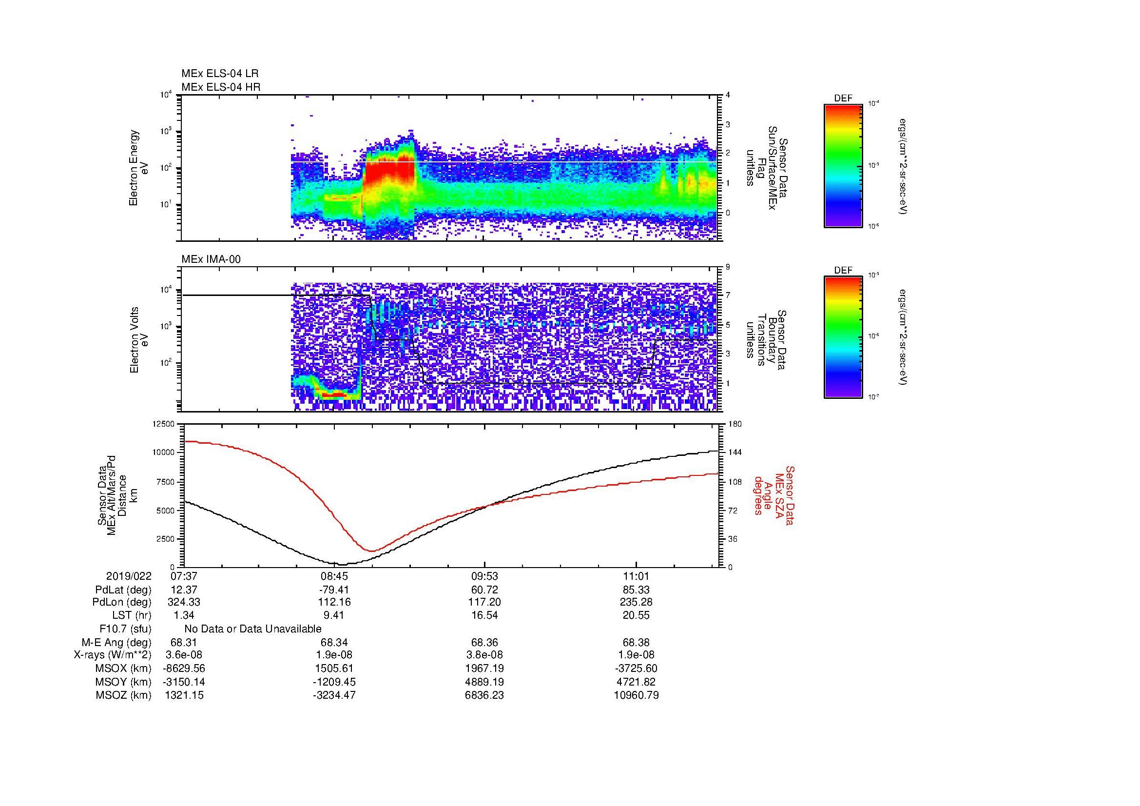SurveyImages/MAVMPB_MExBS_2019022_0737_2019022_1140_B_Quicklook_ELS04_IMA00.gif