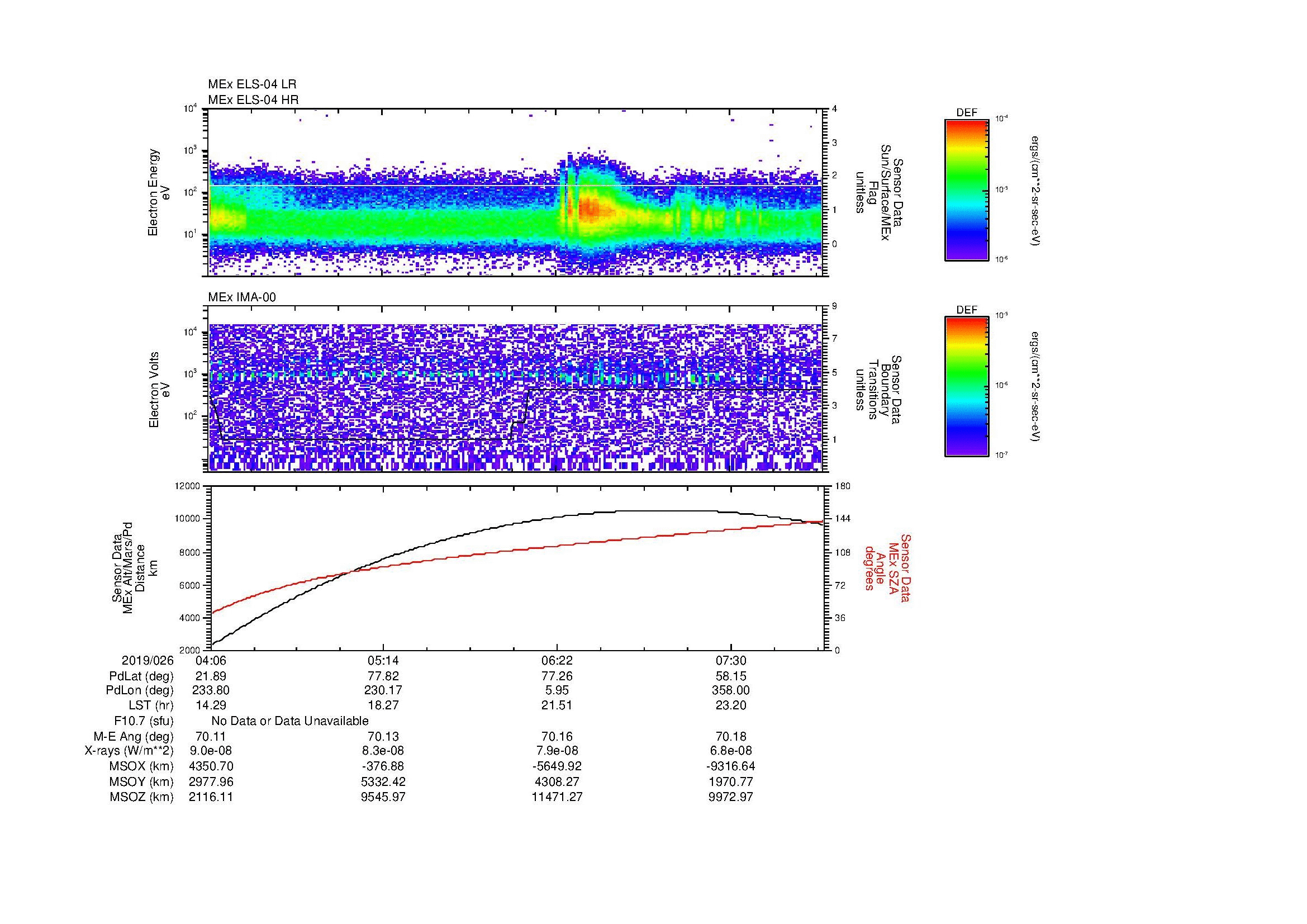SurveyImages/MAVMPB_MExBS_2019026_0406_2019026_0808_B_Quicklook_ELS04_IMA00.gif