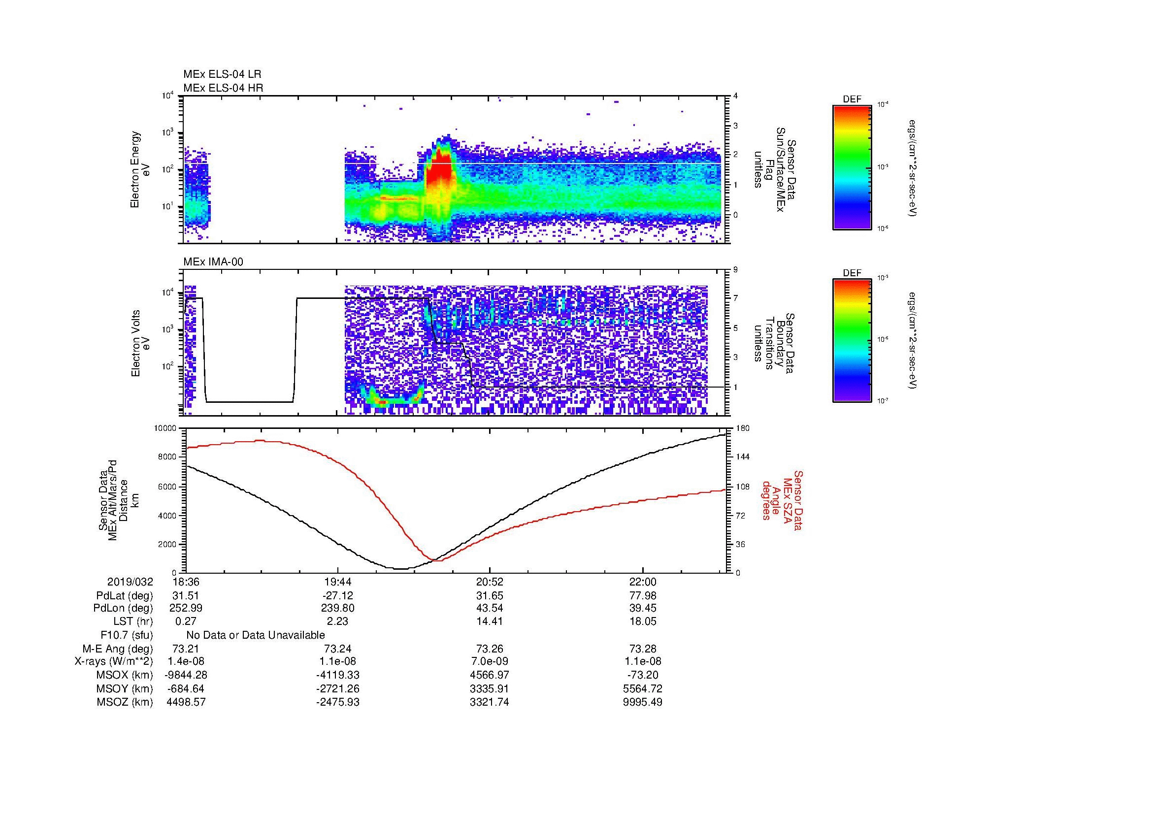 SurveyImages/MAVMPB_MExBS_2019032_1836_2019032_2239_B_Quicklook_ELS04_IMA00.gif