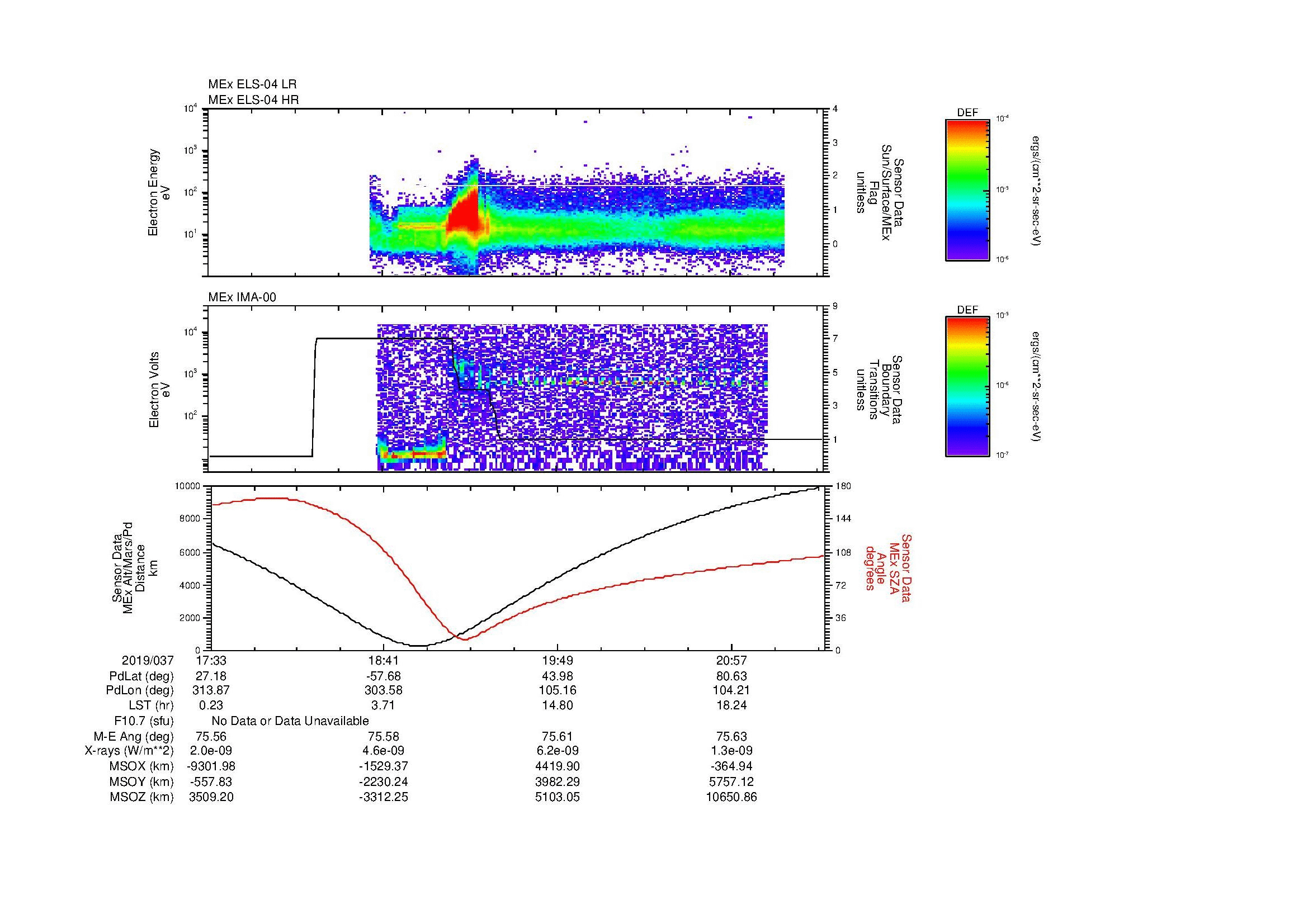 SurveyImages/MAVMPB_MExBS_2019037_1733_2019037_2135_B_Quicklook_ELS04_IMA00.gif
