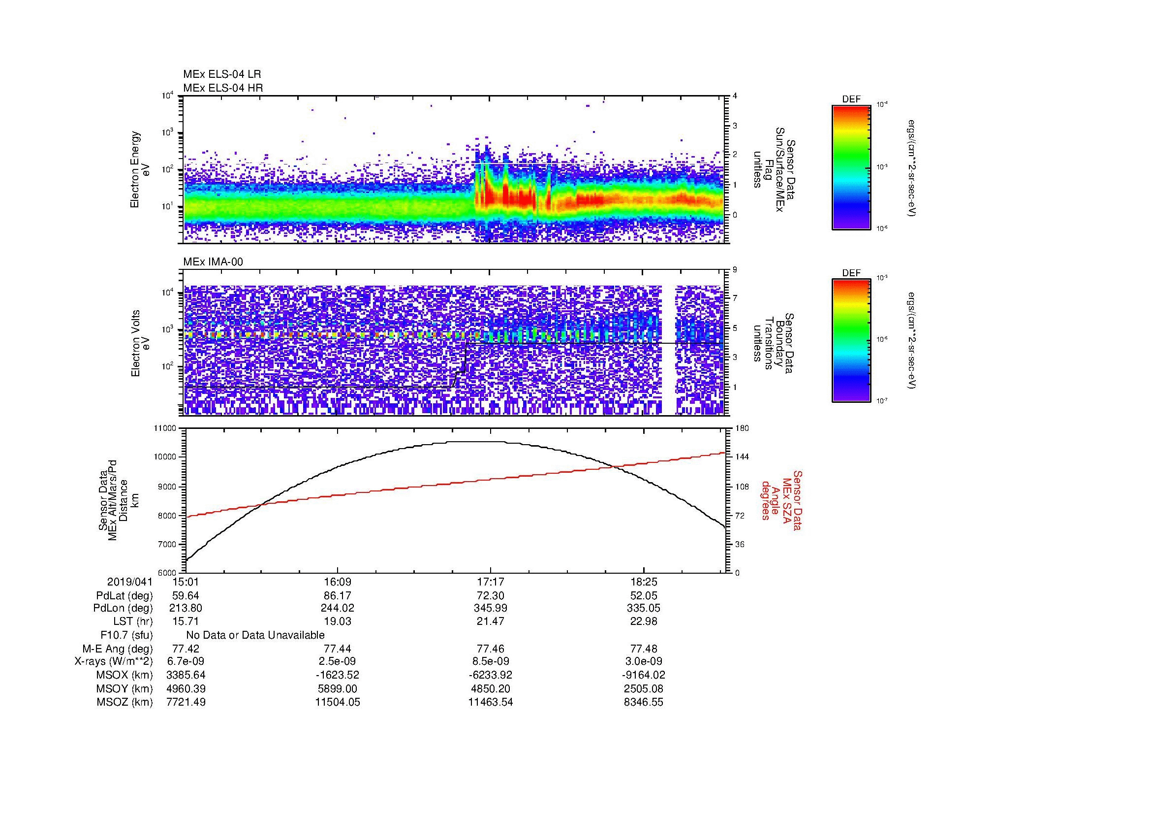 SurveyImages/MAVMPB_MExBS_2019041_1501_2019041_1903_B_Quicklook_ELS04_IMA00.gif