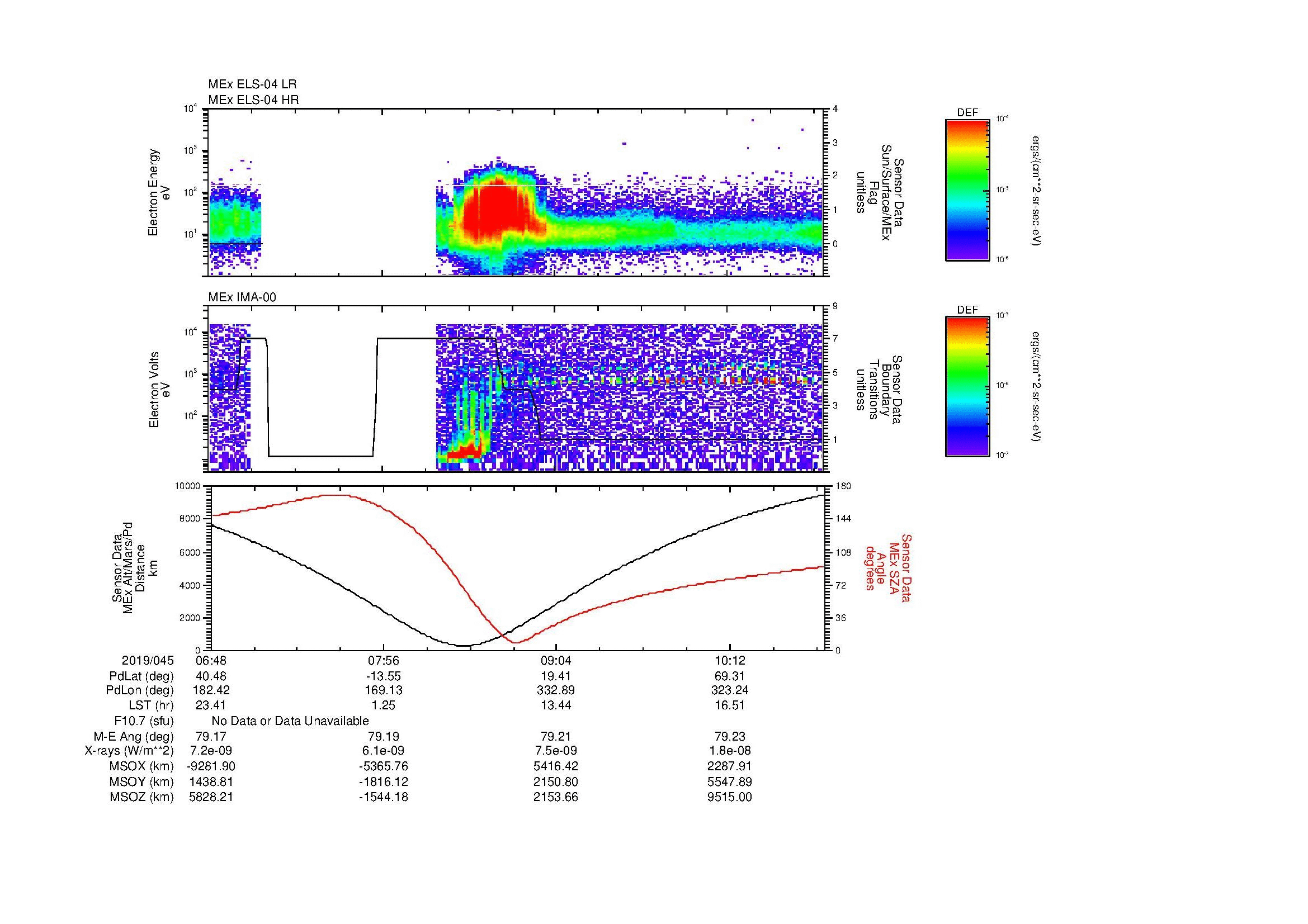 SurveyImages/MAVMPB_MExBS_2019045_0648_2019045_1051_B_Quicklook_ELS04_IMA00.gif