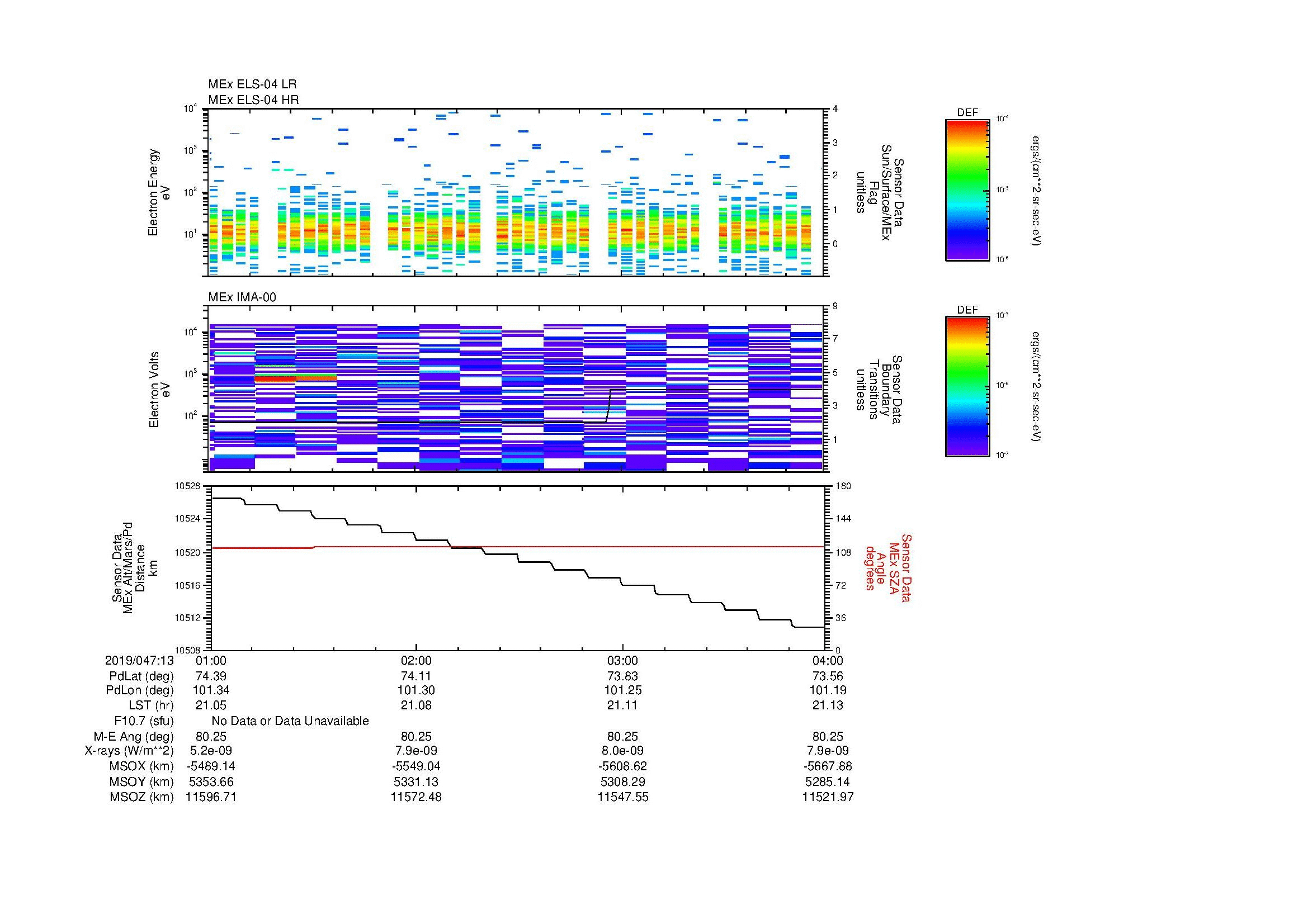 SurveyImages/MAVMPB_MExBS_2019047_1301_2019047_1304_C_Quicklook_ELS04_IMA00.gif