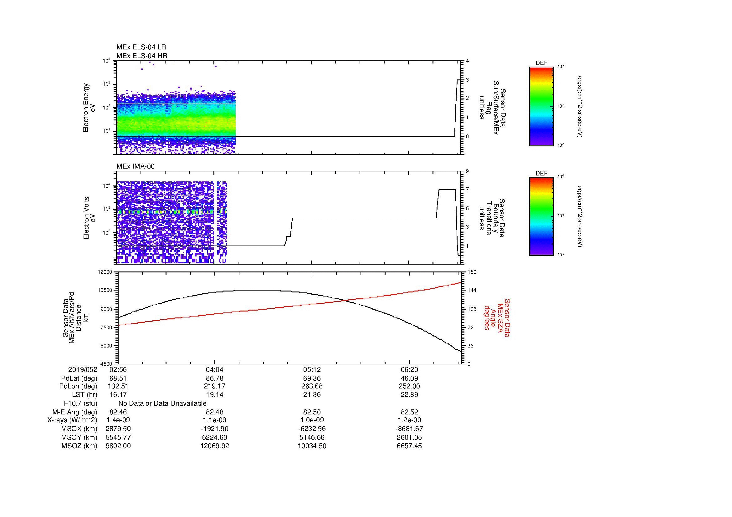 SurveyImages/MAVMPB_MExBS_2019052_0256_2019052_0658_B_Quicklook_ELS04_IMA00.gif