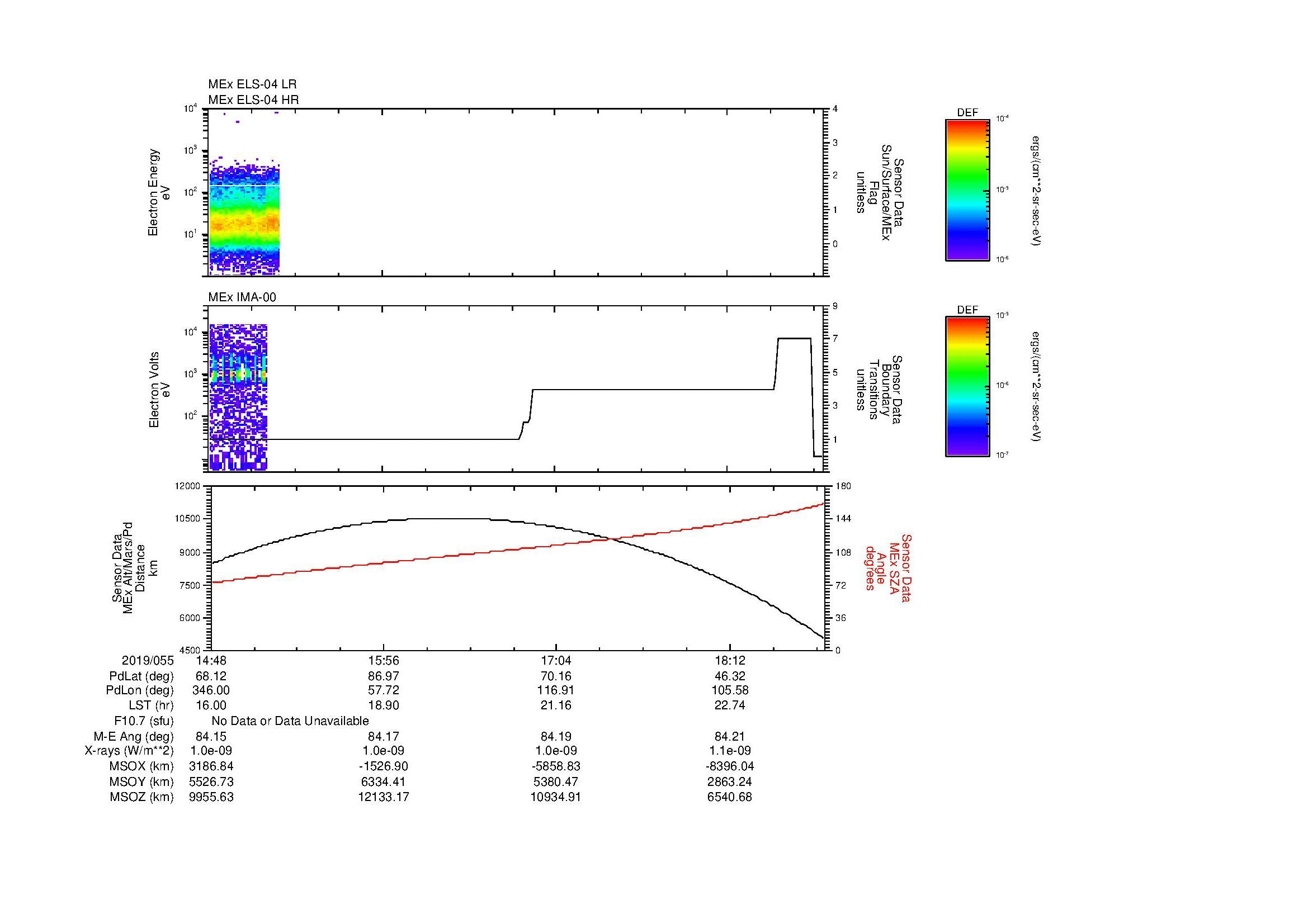 SurveyImages/MAVMPB_MExBS_2019055_1448_2019055_1851_B_Quicklook_ELS04_IMA00.gif
