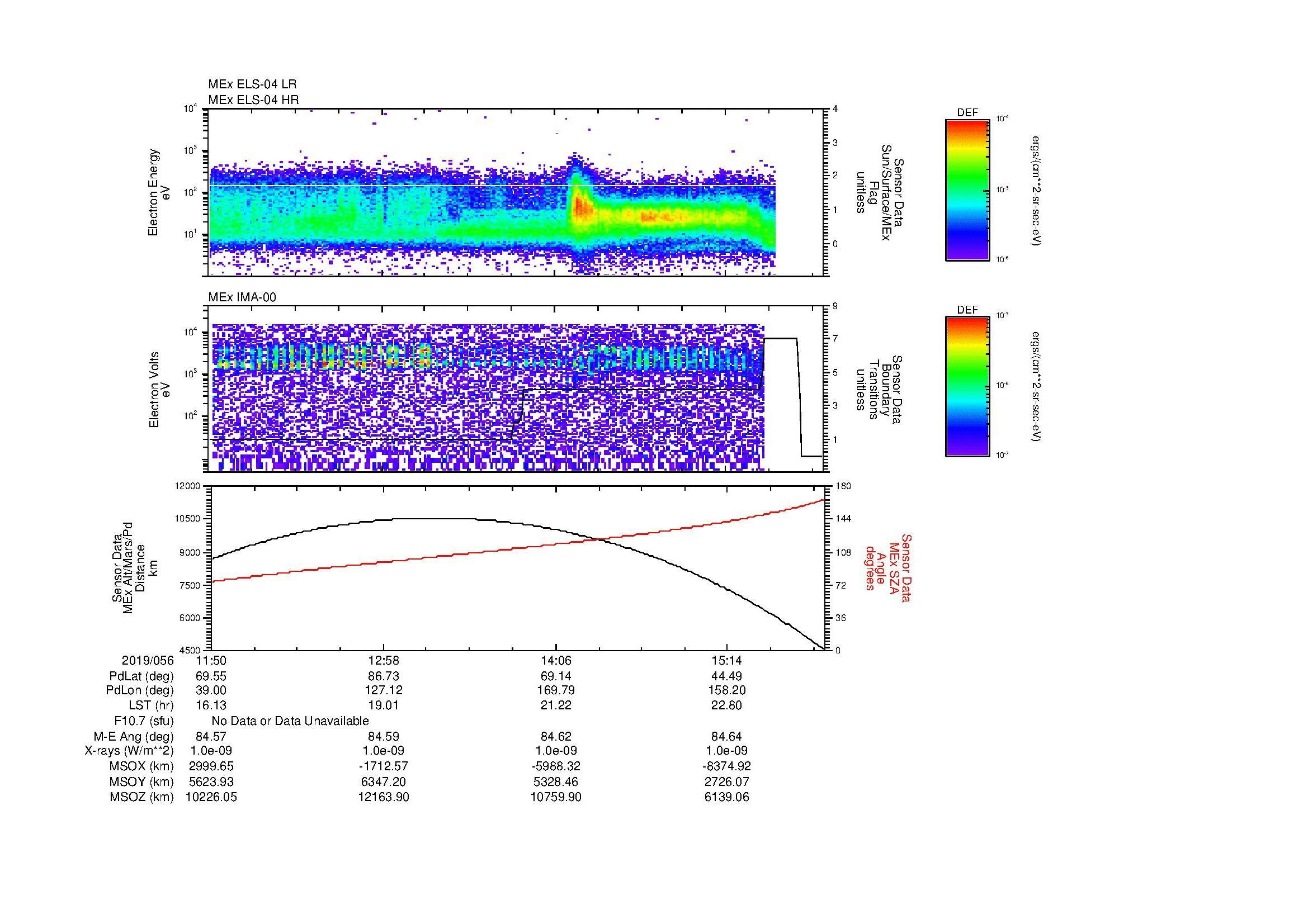 SurveyImages/MAVMPB_MExBS_2019056_1150_2019056_1554_B_Quicklook_ELS04_IMA00.gif