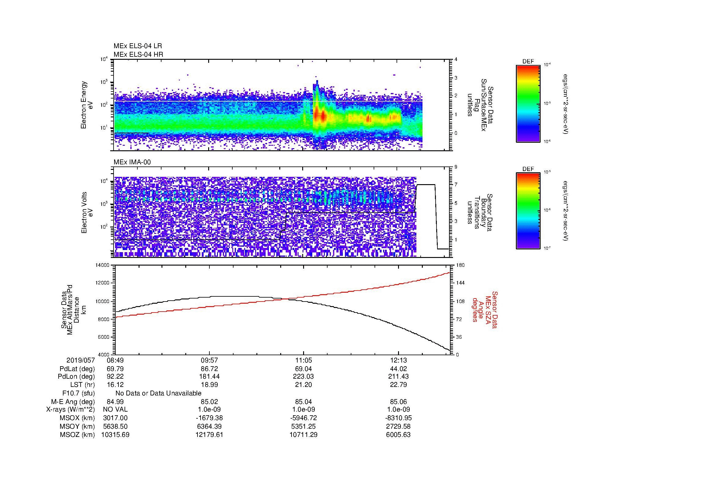 SurveyImages/MAVMPB_MExBS_2019057_0849_2019057_1252_B_Quicklook_ELS04_IMA00.gif