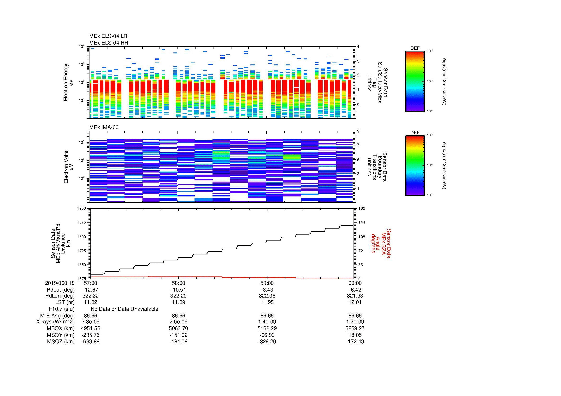 SurveyImages/MAVMPB_MExBS_2019060_1857_2019060_1900_C_Quicklook_ELS04_IMA00.gif