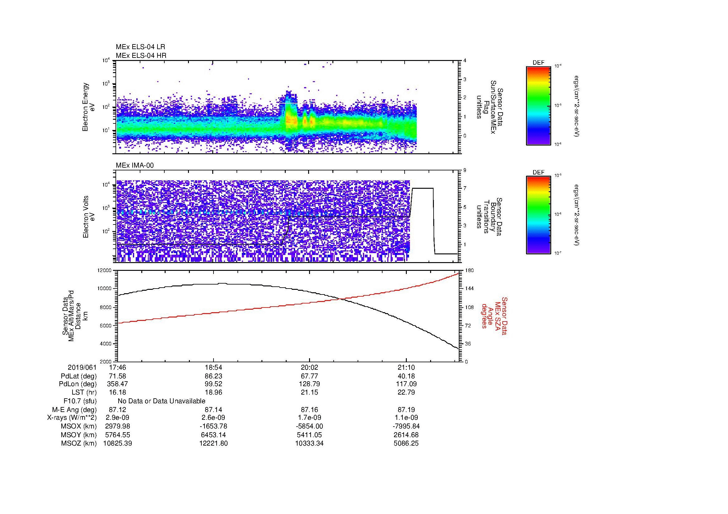 SurveyImages/MAVMPB_MExBS_2019061_1746_2019061_2149_B_Quicklook_ELS04_IMA00.gif