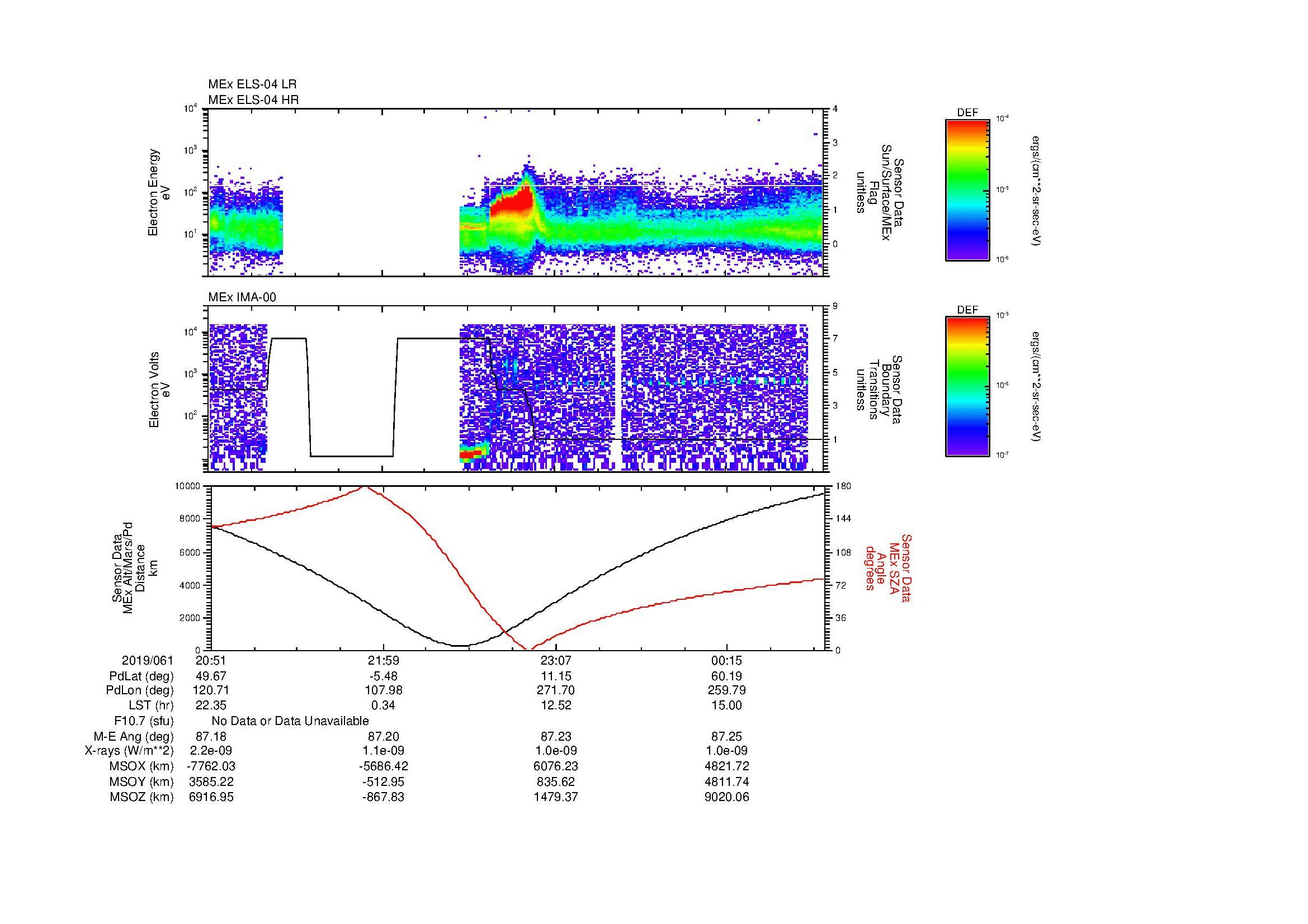 SurveyImages/MAVMPB_MExBS_2019061_2051_2019062_0055_B_Quicklook_ELS04_IMA00.gif