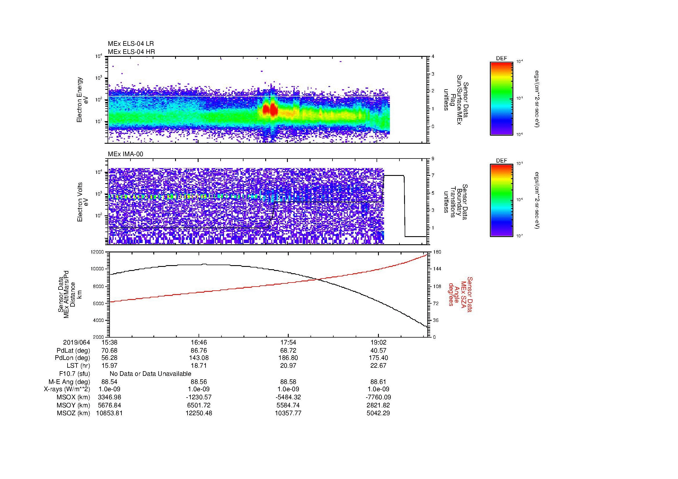 SurveyImages/MAVMPB_MExBS_2019064_1538_2019064_1941_B_Quicklook_ELS04_IMA00.gif
