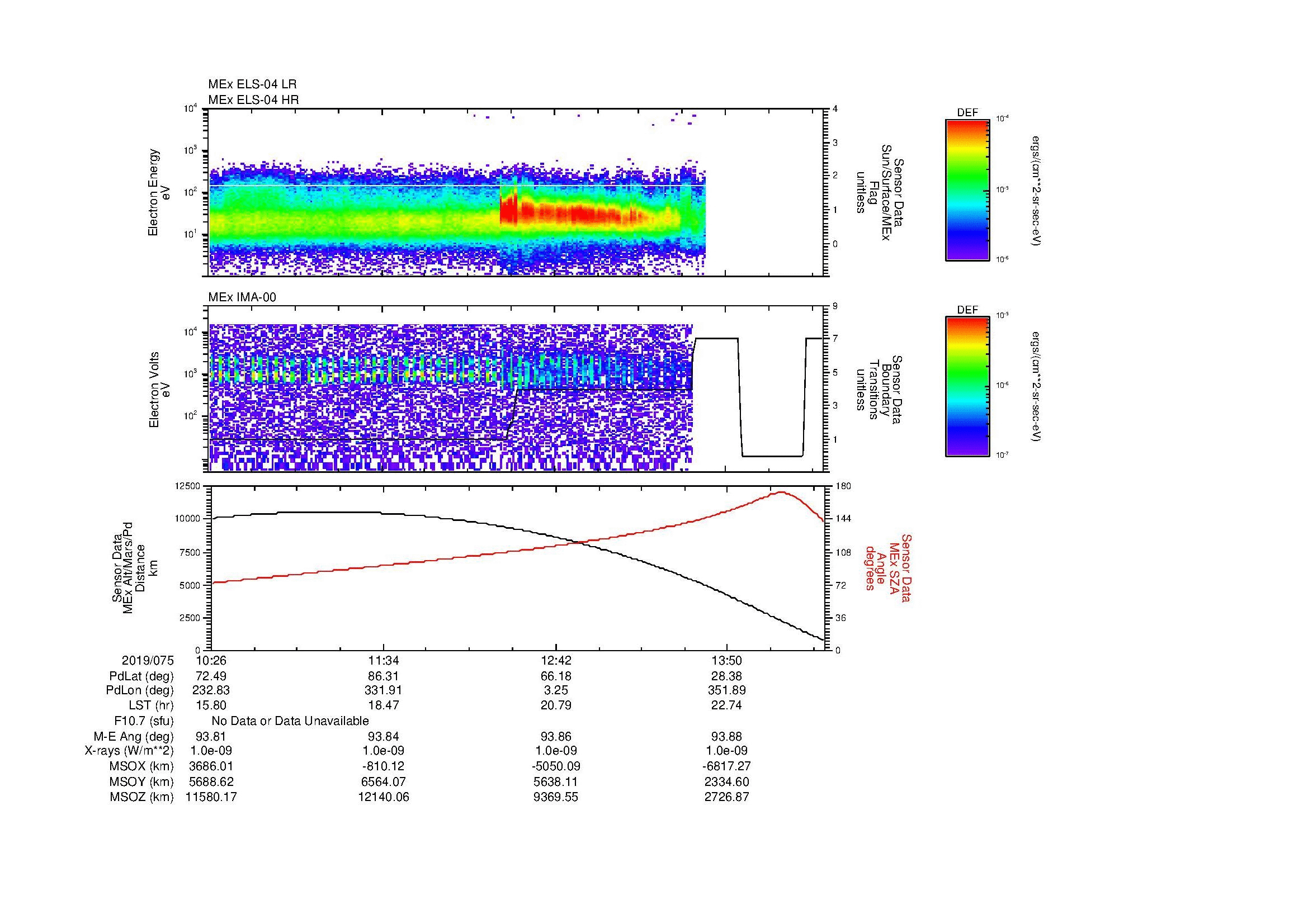 SurveyImages/MAVMPB_MExBS_2019075_1026_2019075_1430_B_Quicklook_ELS04_IMA00.gif