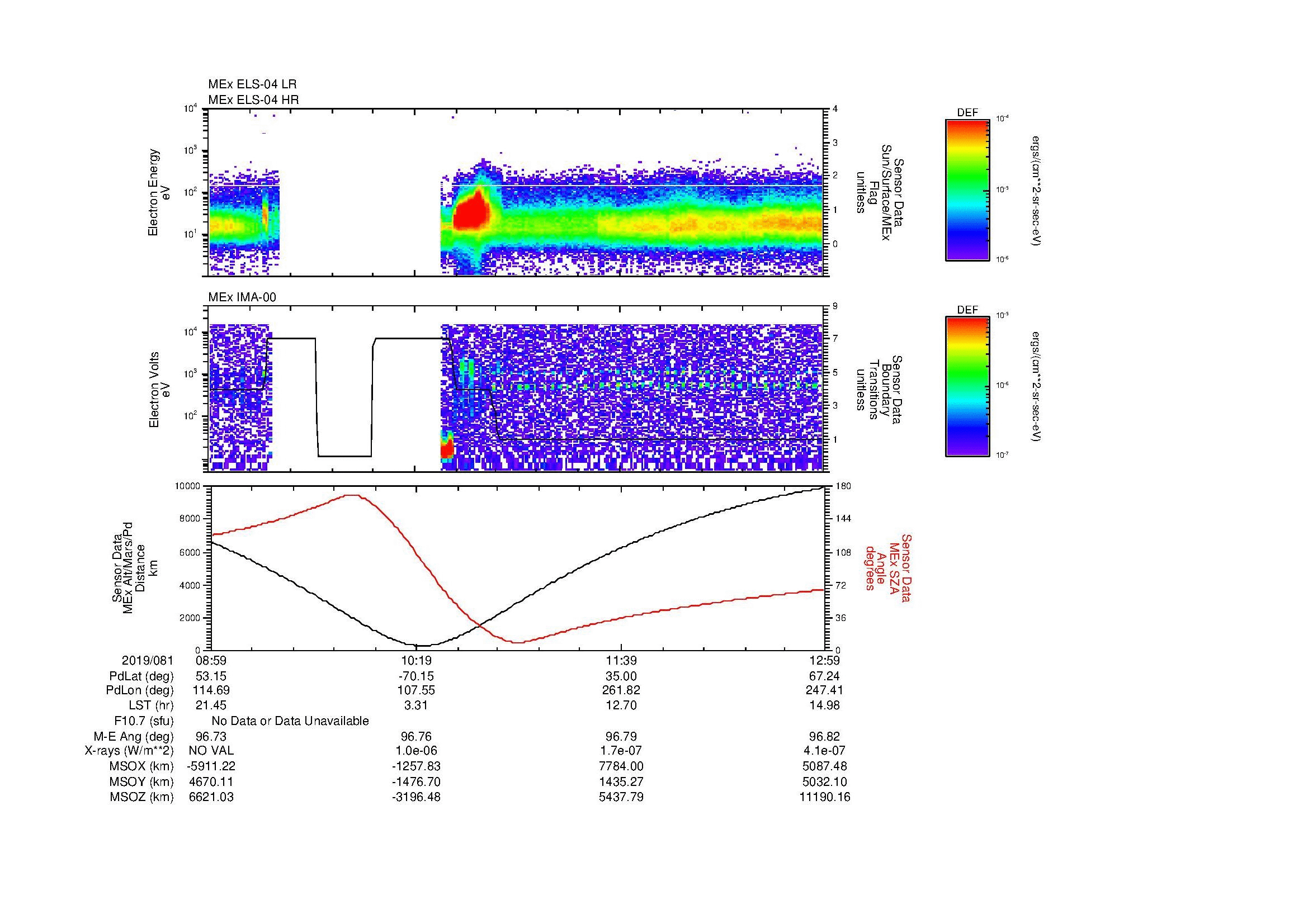 SurveyImages/MAVMPB_MExBS_2019081_0859_2019081_1300_B_Quicklook_ELS04_IMA00.gif