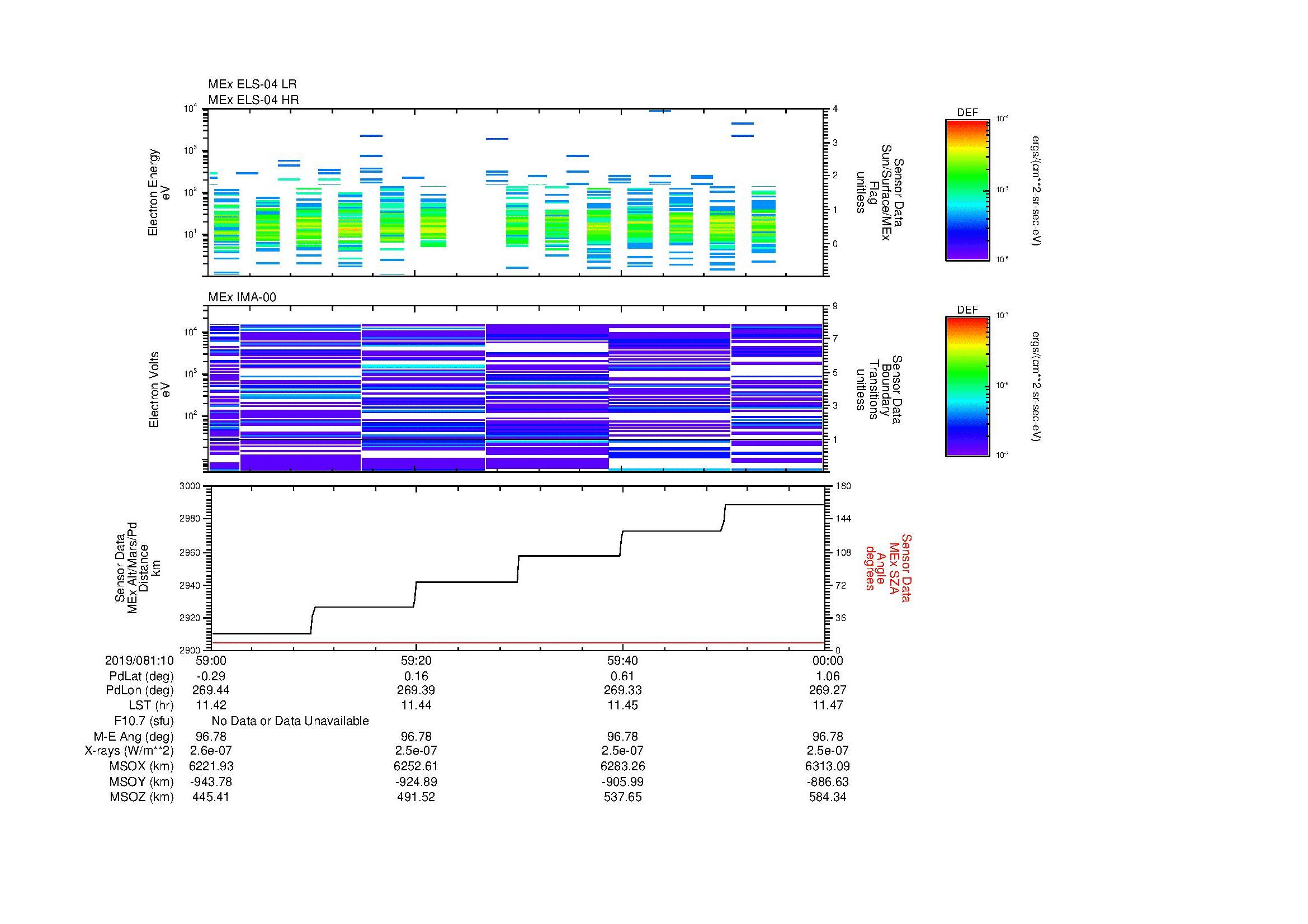 SurveyImages/MAVMPB_MExBS_2019081_1059_2019081_1100_C_Quicklook_ELS04_IMA00.gif