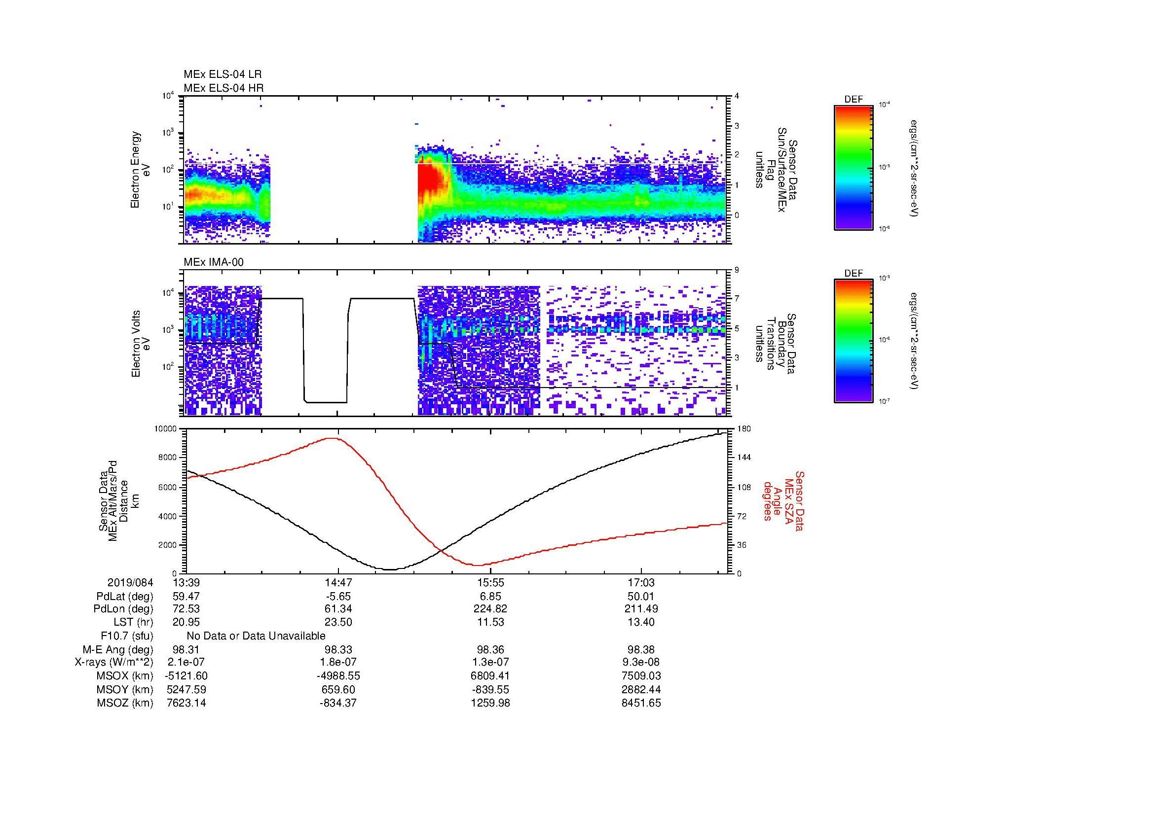 SurveyImages/MAVMPB_MExBS_2019084_1339_2019084_1743_B_Quicklook_ELS04_IMA00.gif