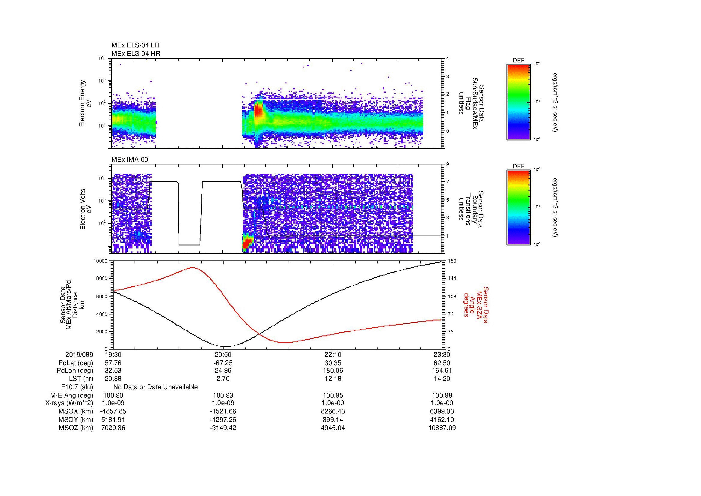 SurveyImages/MAVMPB_MExBS_2019089_1930_2019089_2331_B_Quicklook_ELS04_IMA00.gif