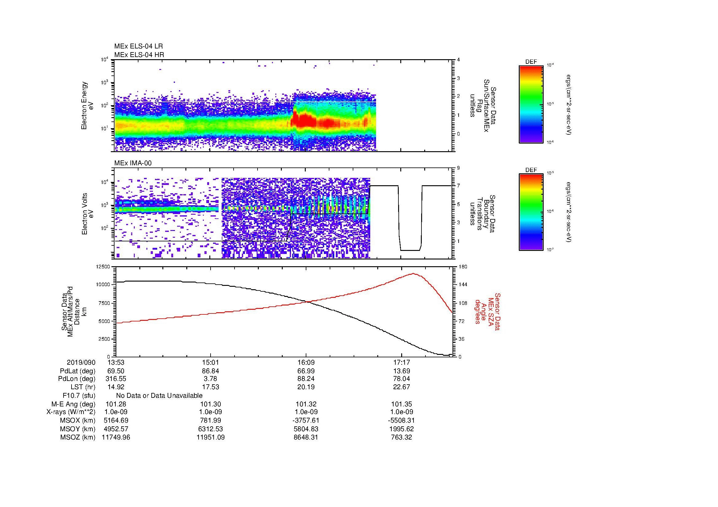 SurveyImages/MAVMPB_MExBS_2019090_1353_2019090_1755_B_Quicklook_ELS04_IMA00.gif