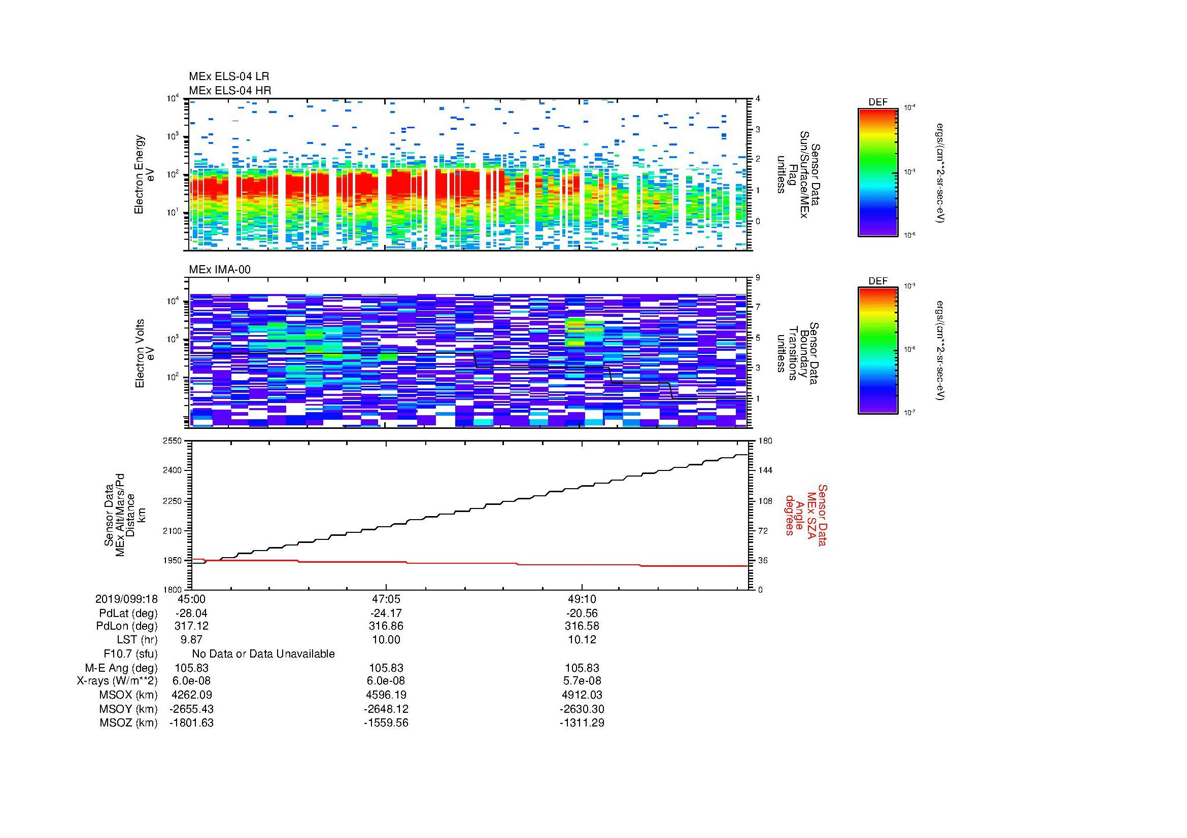SurveyImages/MAVMPB_MExBS_2019099_1845_2019099_1851_C_Quicklook_ELS04_IMA00.gif