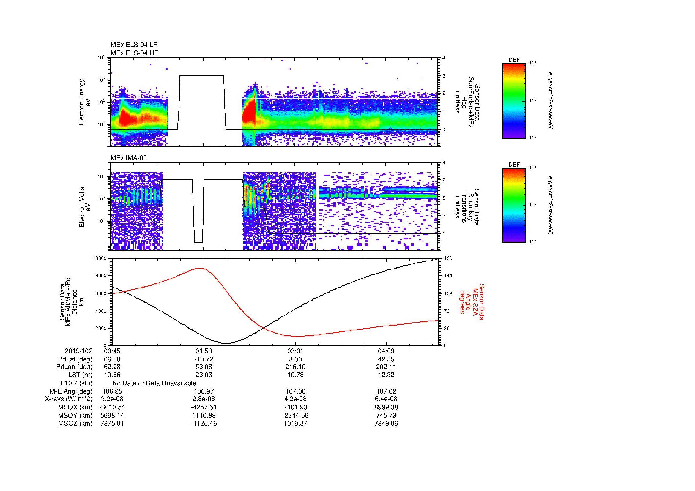 SurveyImages/MAVMPB_MExBS_2019102_0045_2019102_0449_B_Quicklook_ELS04_IMA00.gif