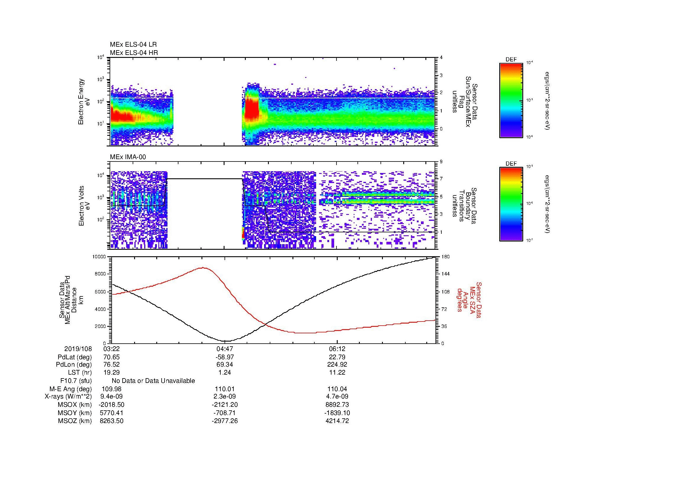 SurveyImages/MAVMPB_MExBS_2019108_0322_2019108_0728_B_Quicklook_ELS04_IMA00.gif