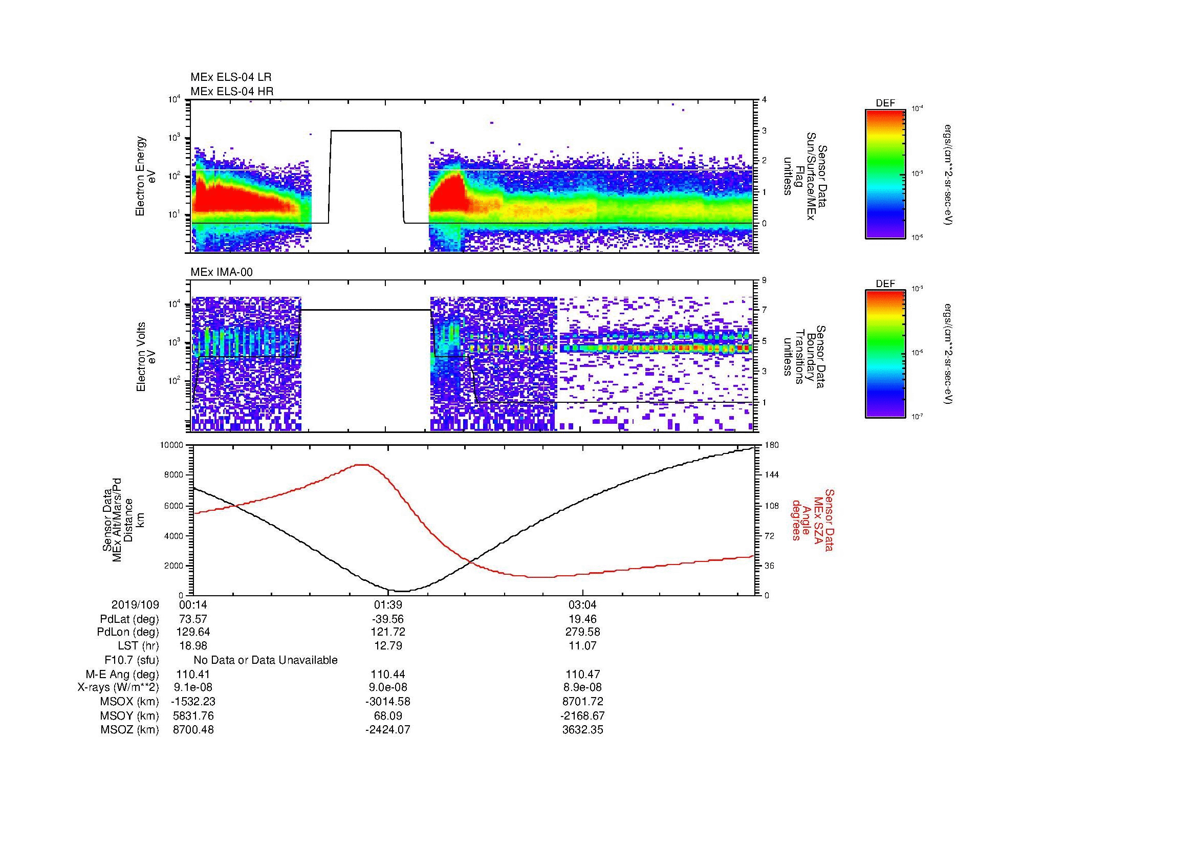 SurveyImages/MAVMPB_MExBS_2019109_0014_2019109_0421_B_Quicklook_ELS04_IMA00.gif
