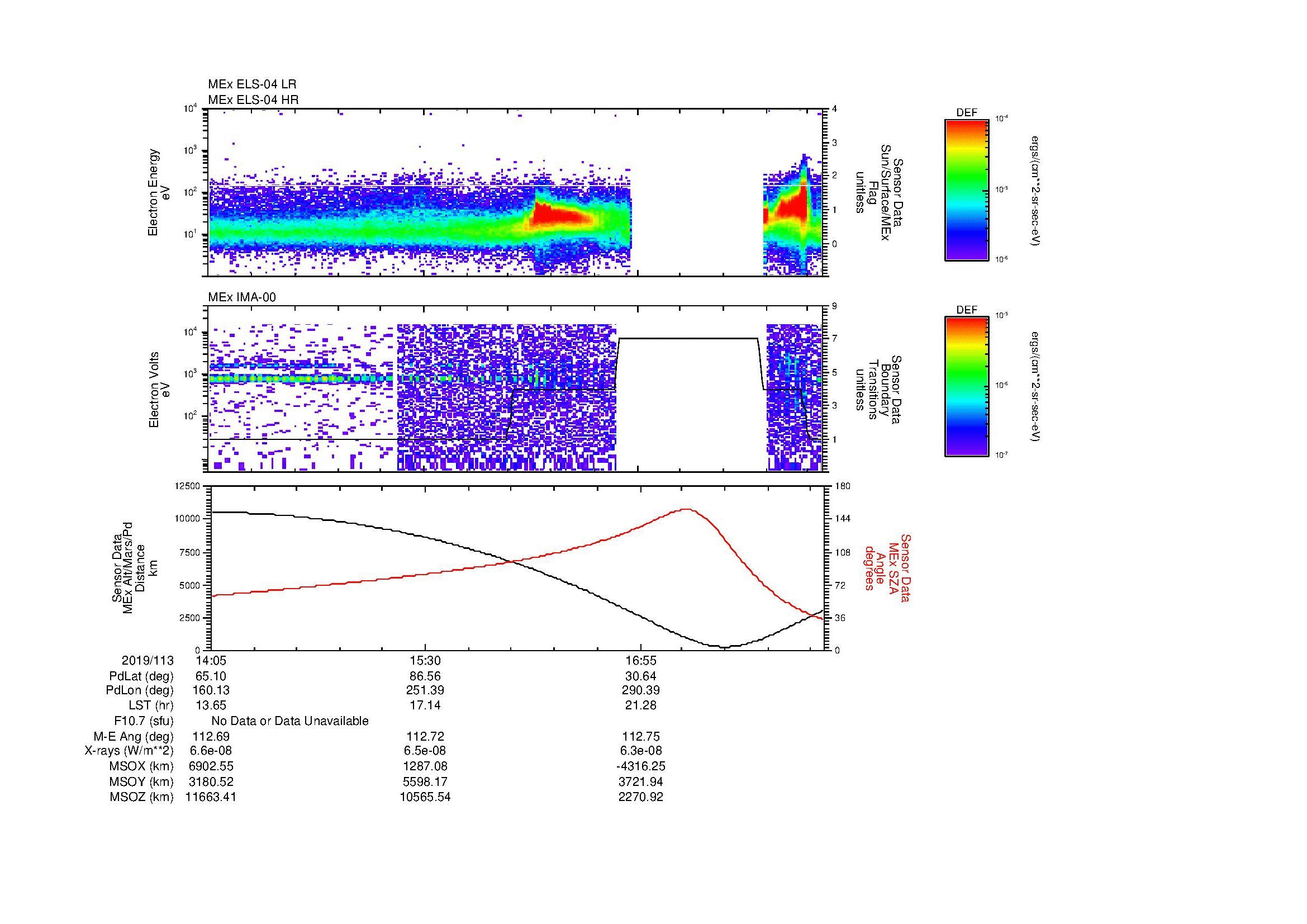 SurveyImages/MAVMPB_MExBS_2019113_1405_2019113_1810_B_Quicklook_ELS04_IMA00.gif