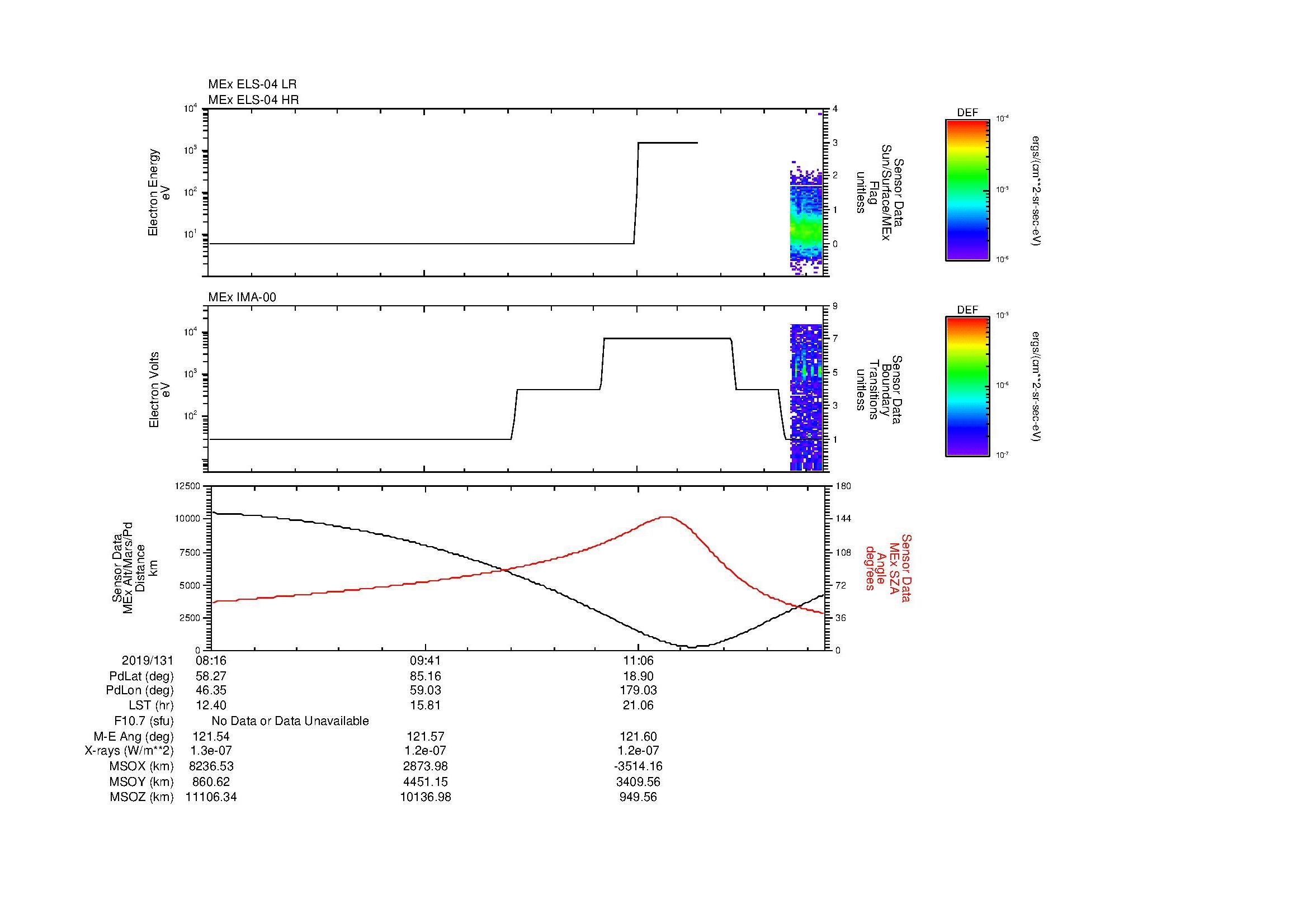 SurveyImages/MAVMPB_MExBS_2019131_0816_2019131_1222_B_Quicklook_ELS04_IMA00.gif