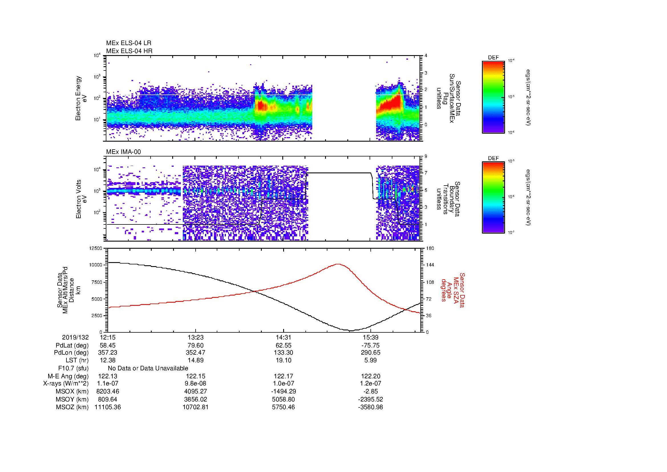 SurveyImages/MAVMPB_MExBS_2019132_1215_2019132_1619_B_Quicklook_ELS04_IMA00.gif